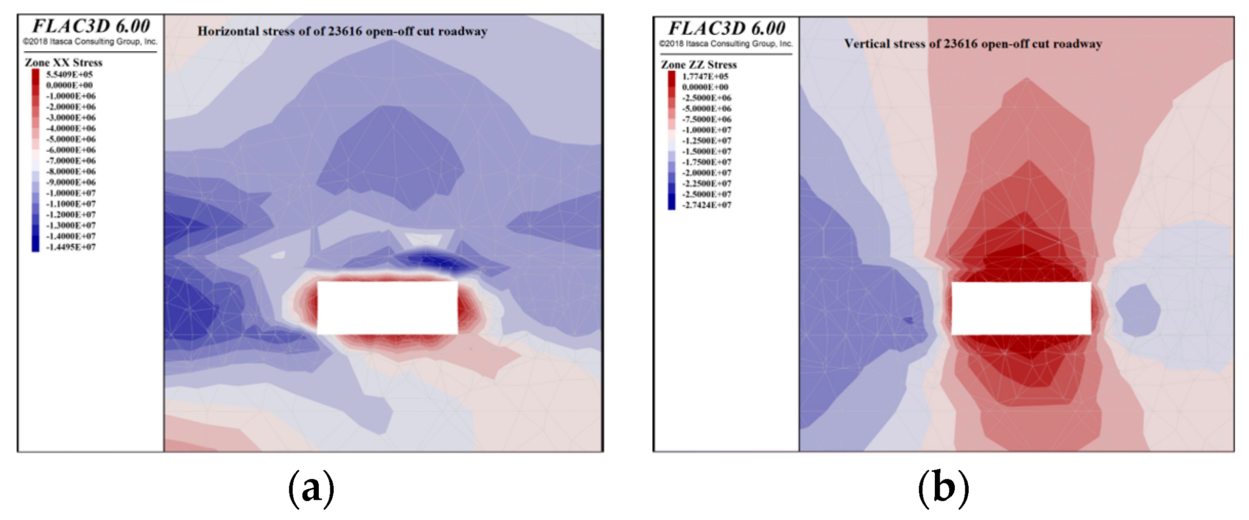 Processes 11 01600 g007