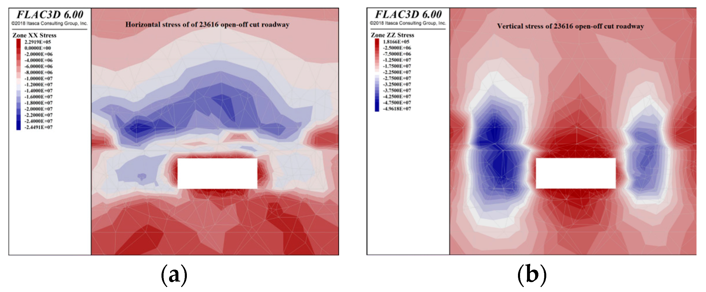 Processes 11 01600 g008