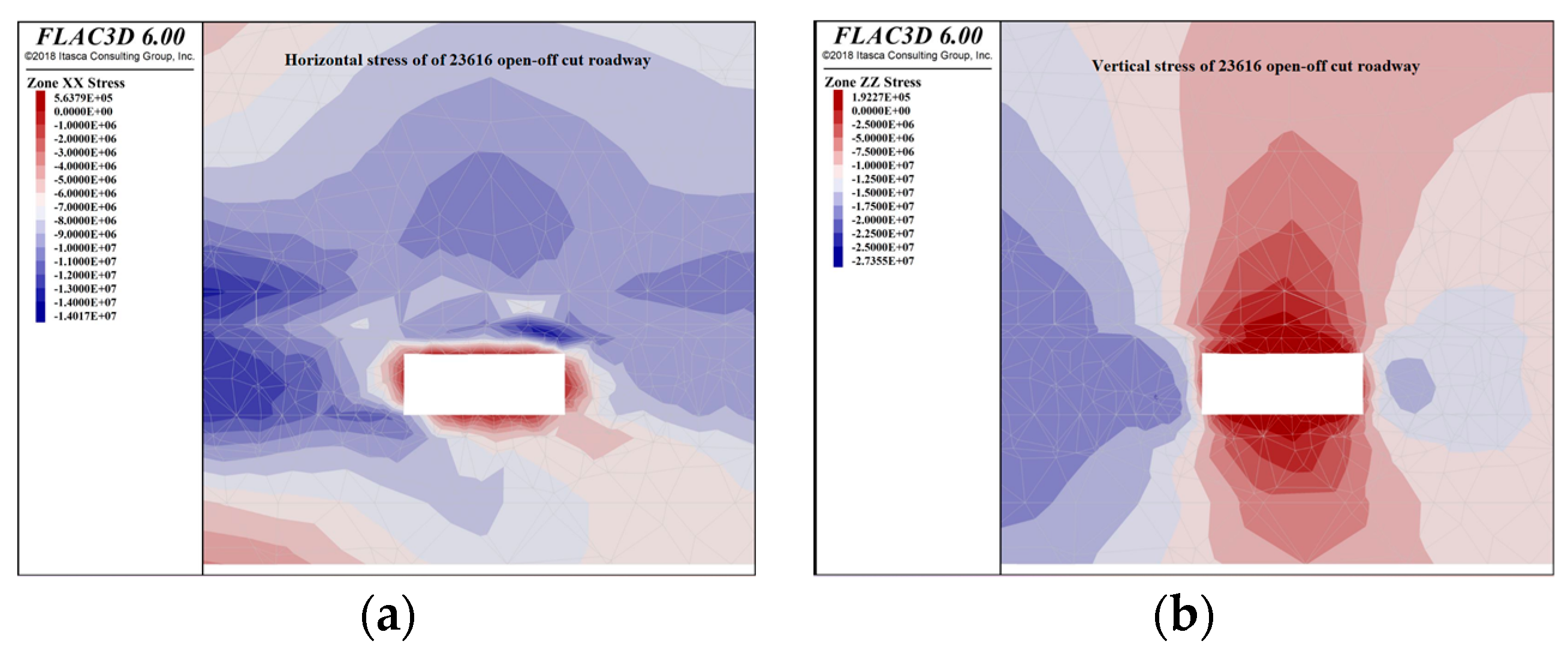 Processes 11 01600 g012