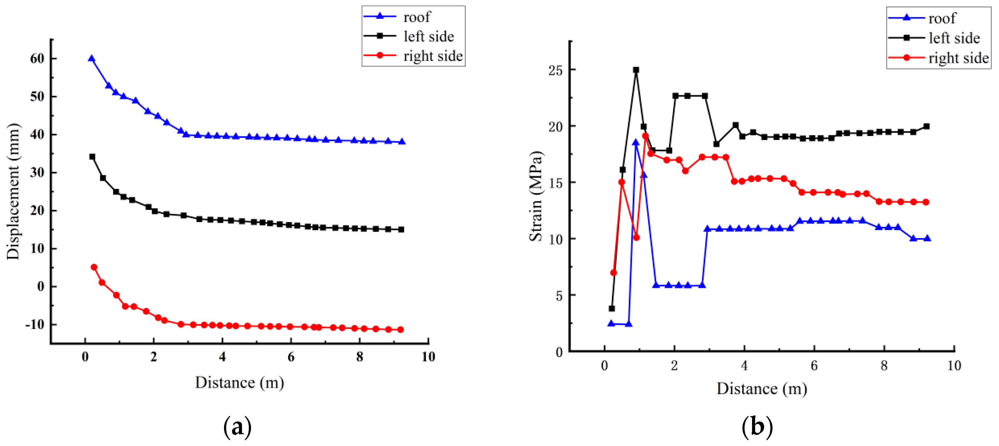 Processes 11 01600 g013