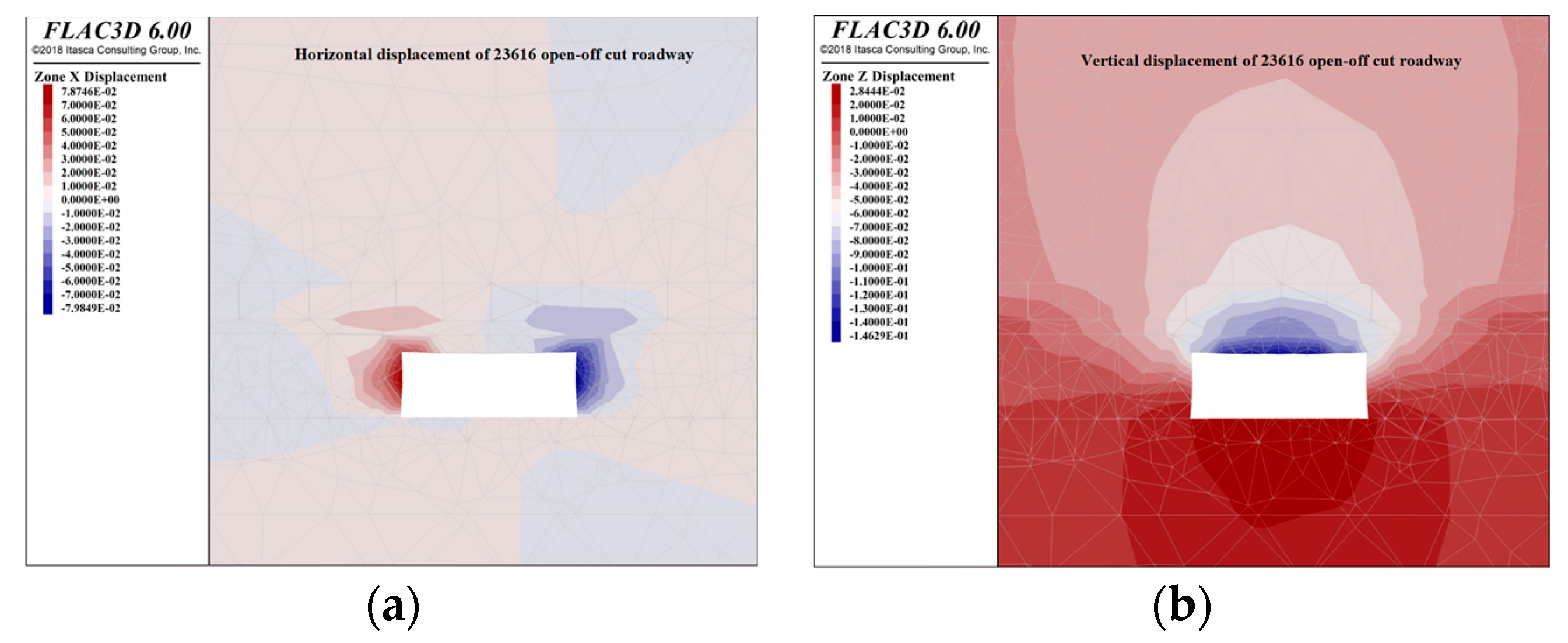 Processes 11 01600 g014