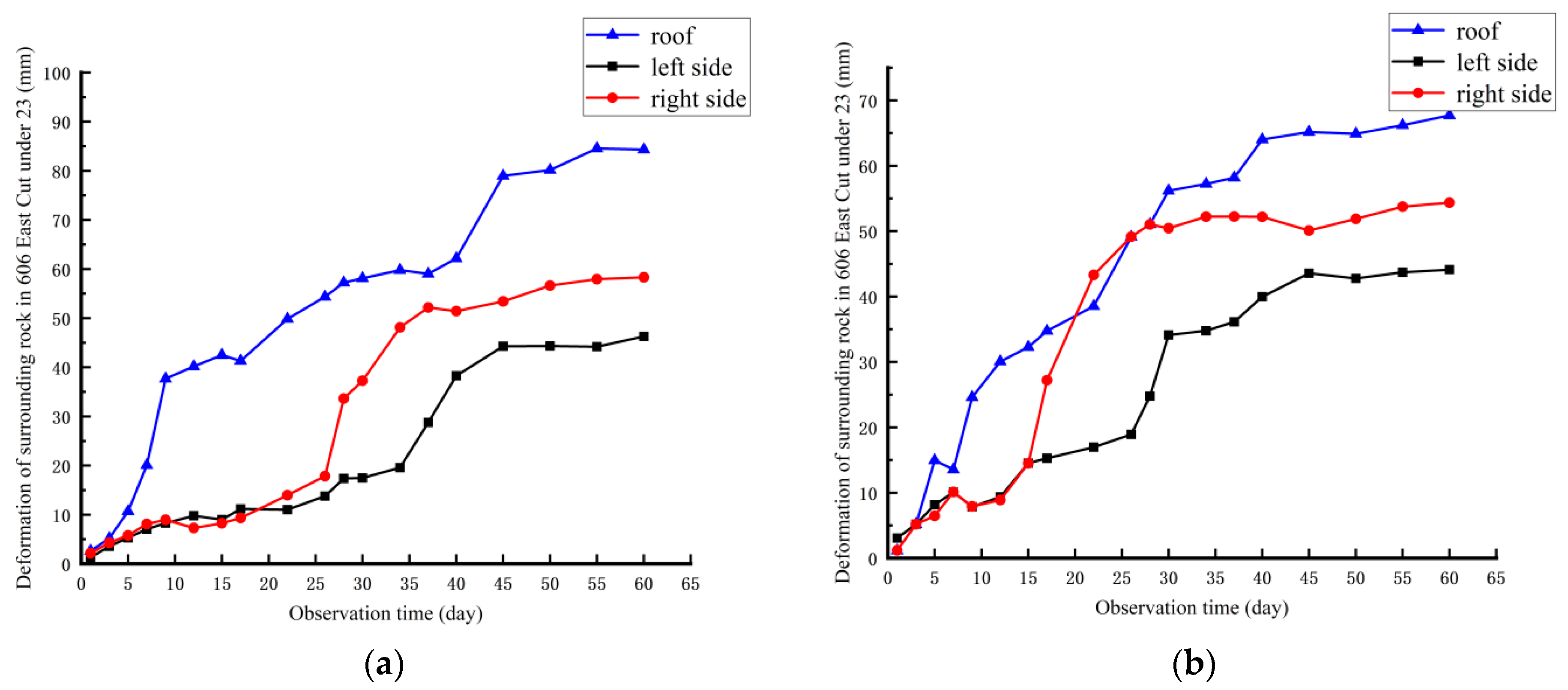 Processes 11 01600 g018