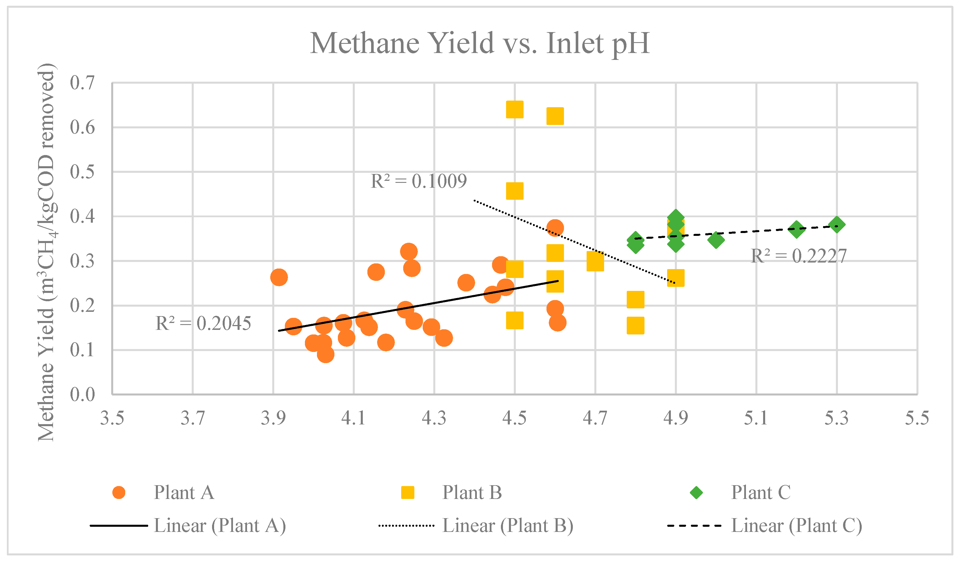 Processes 11 01603 g004