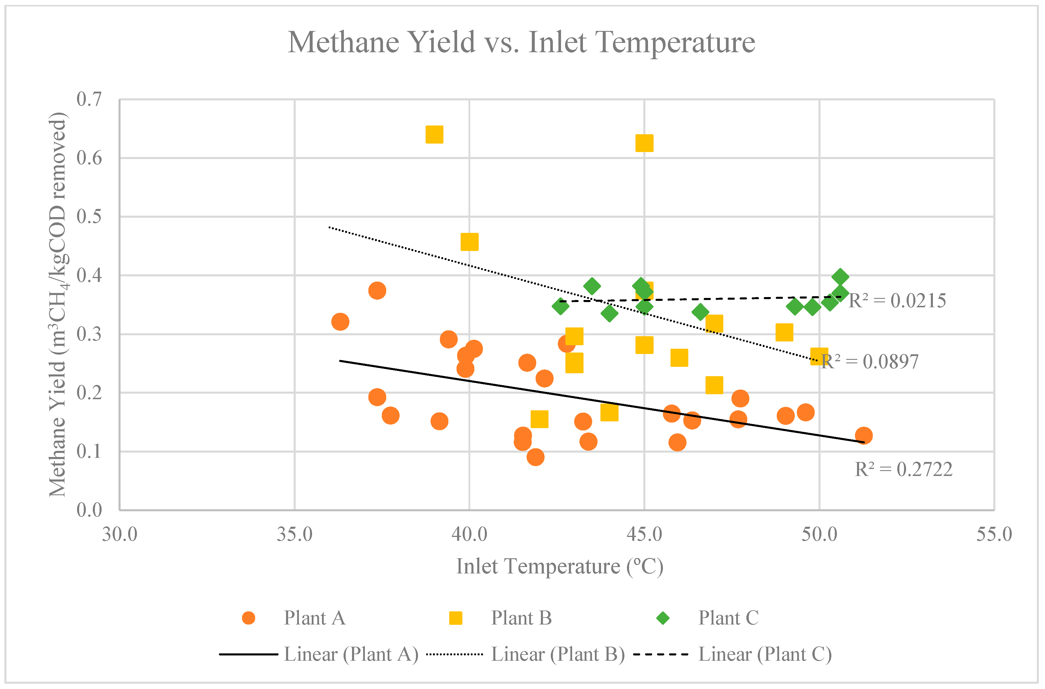 Processes 11 01603 g006