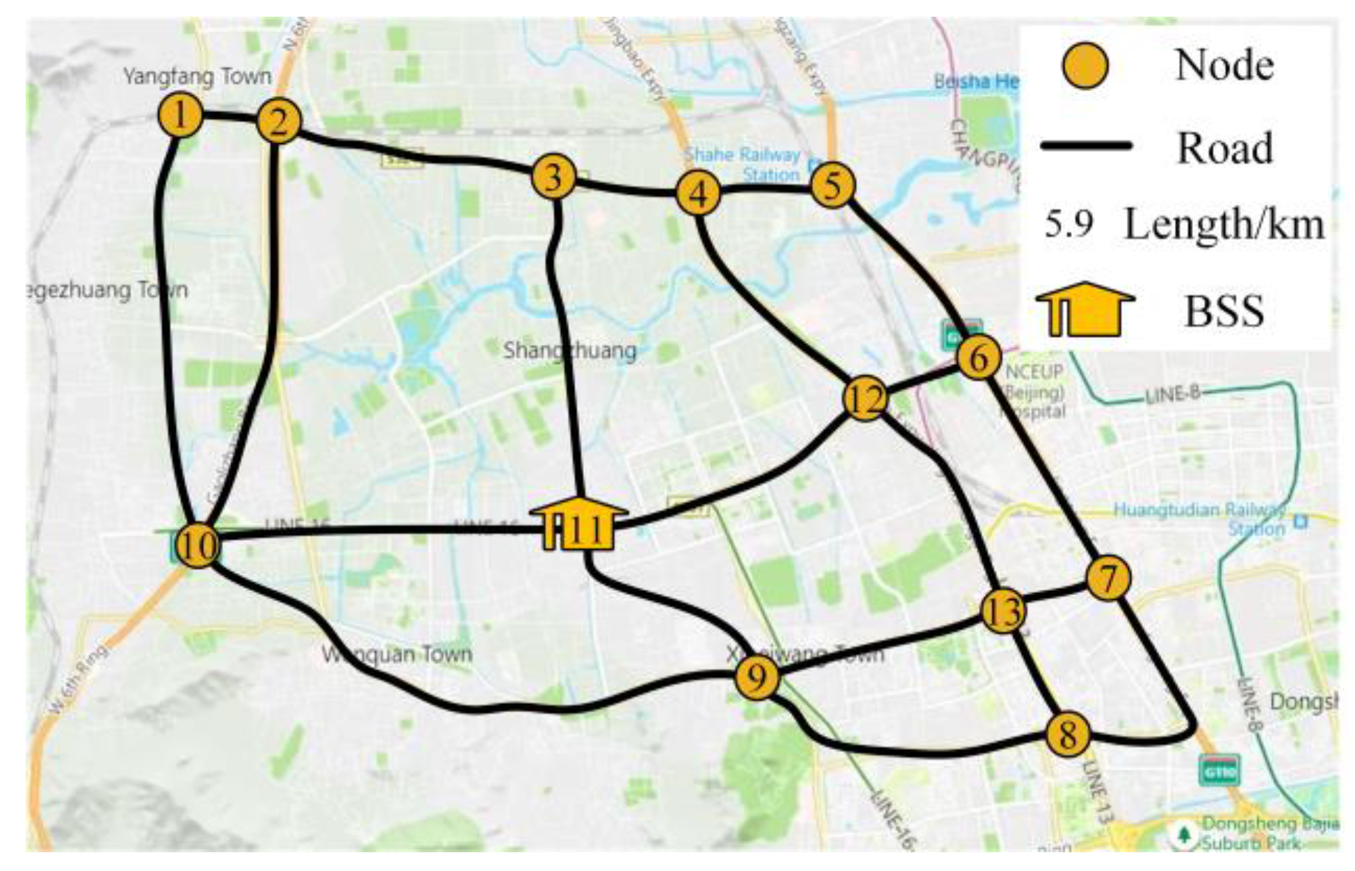 Processes 11 01604 g005 Processes 11 01604 g005