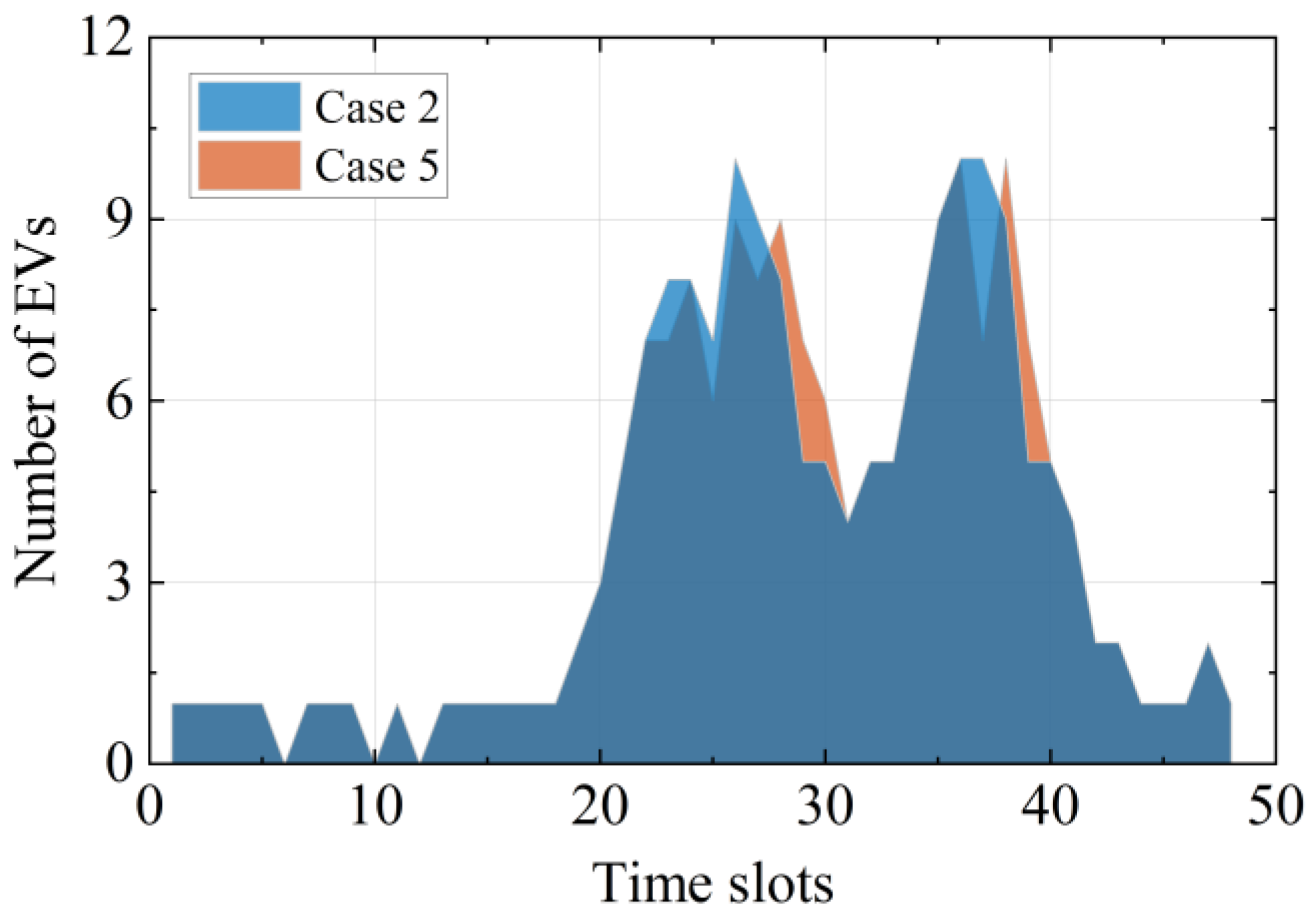 Processes 11 01604 g008 Processes 11 01604 g008