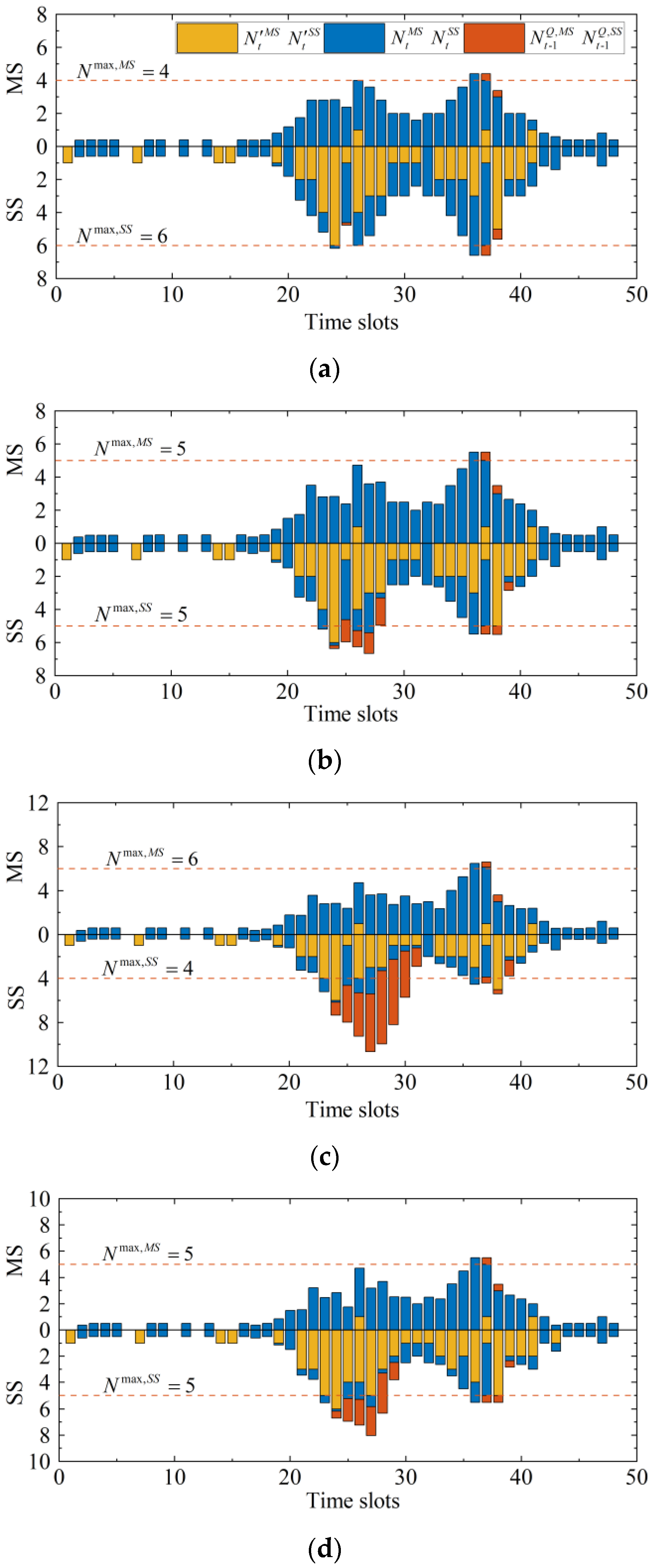 Processes 11 01604 g011 Processes 11 01604 g011