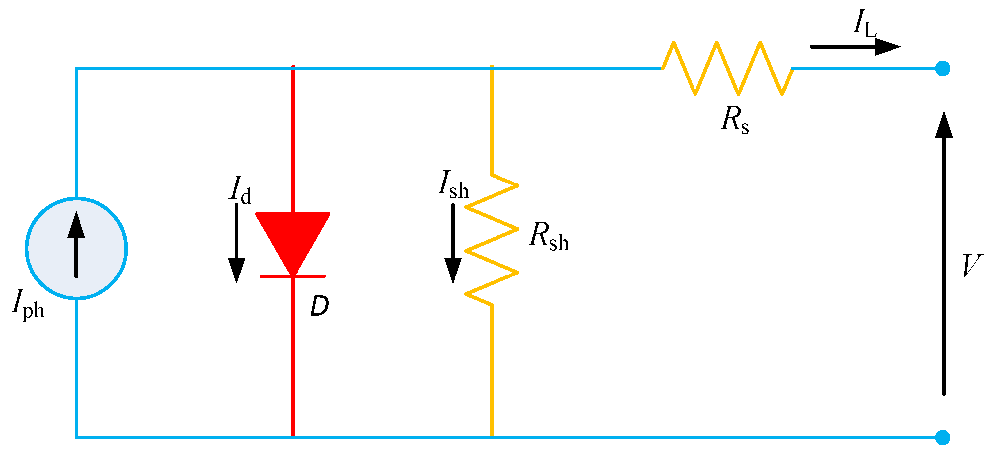Processes 11 01606 g001 Processes 11 01606 g001