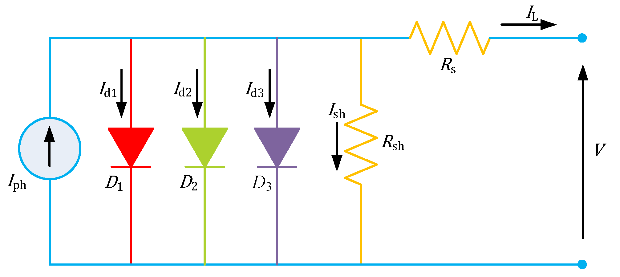 Processes 11 01606 g003 Processes 11 01606 g003