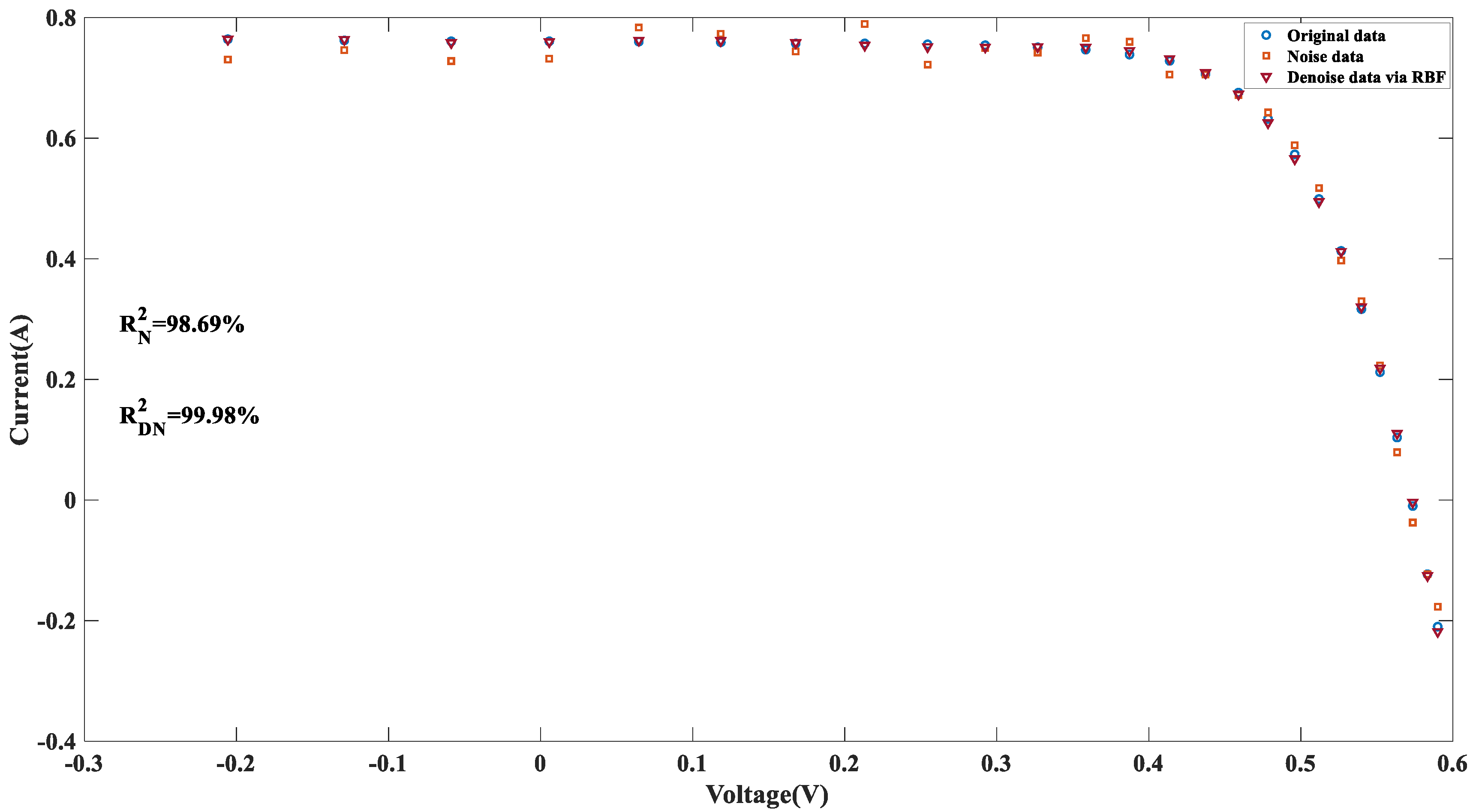 Processes 11 01606 g005 Processes 11 01606 g005