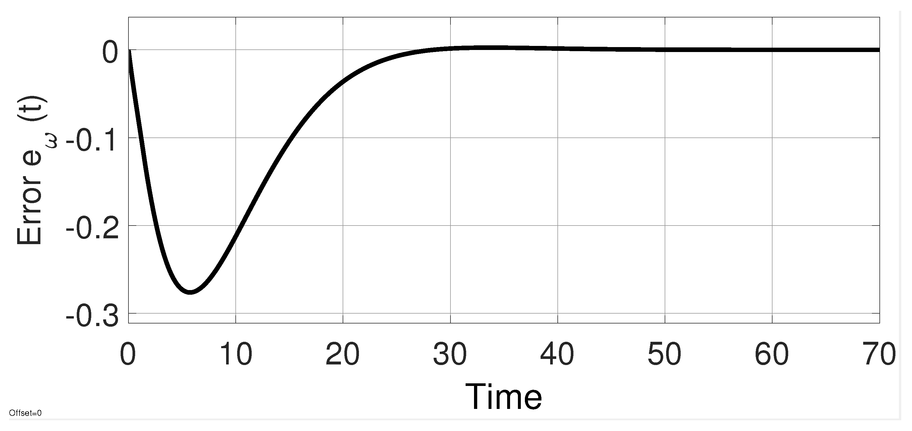 Processes 11 01613 g008 Processes 11 01613 g008