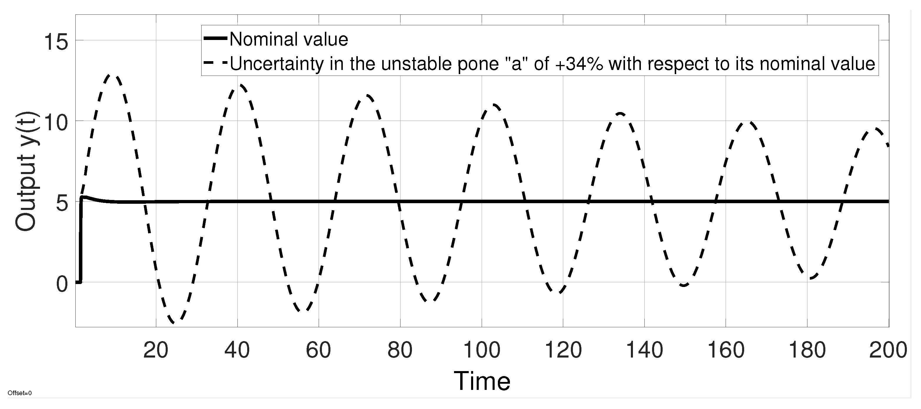 Processes 11 01613 g010 Processes 11 01613 g010