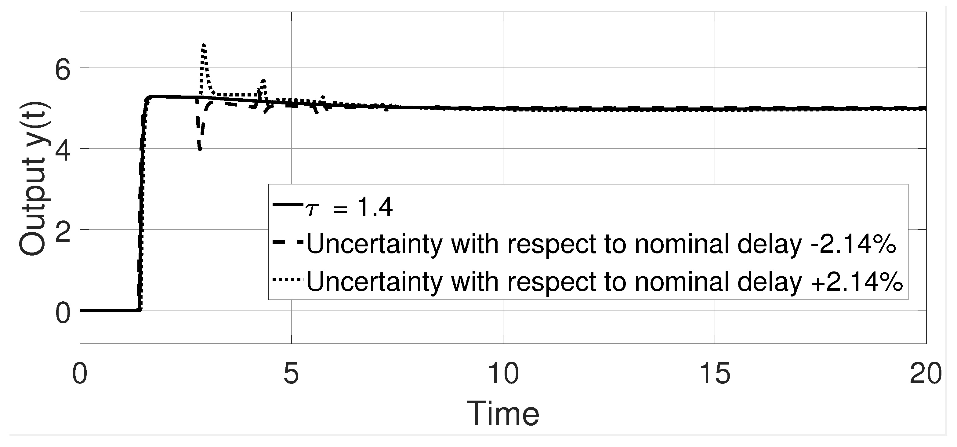Processes 11 01613 g011 Processes 11 01613 g011