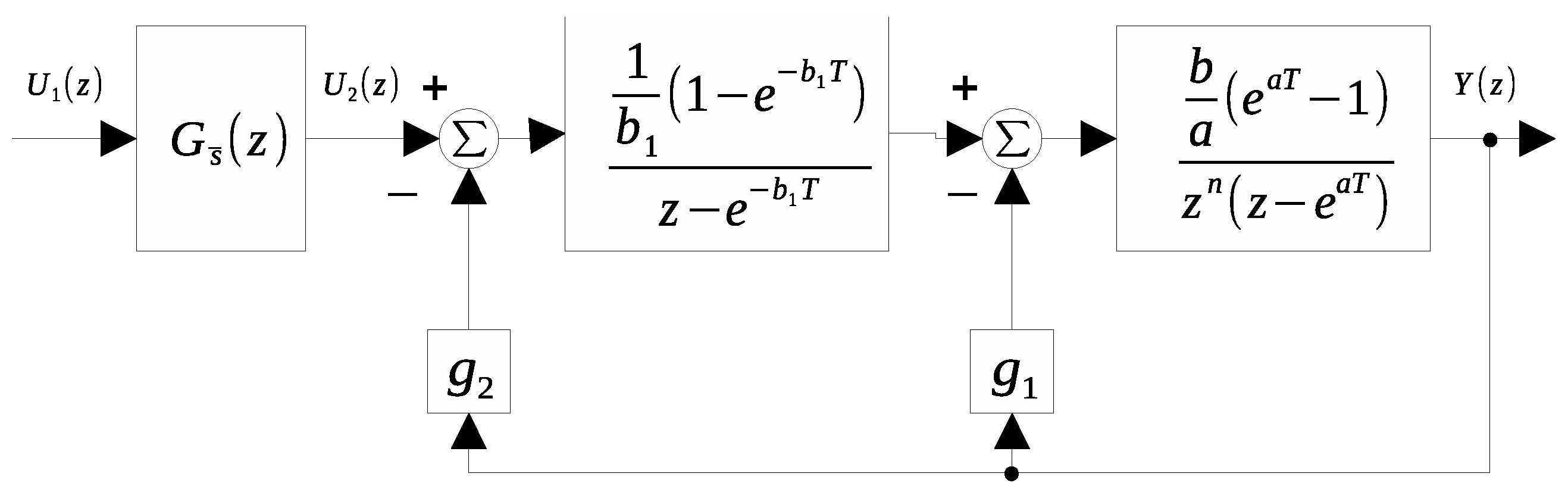 Processes 11 01613 g0a2 Processes 11 01613 g0a2
