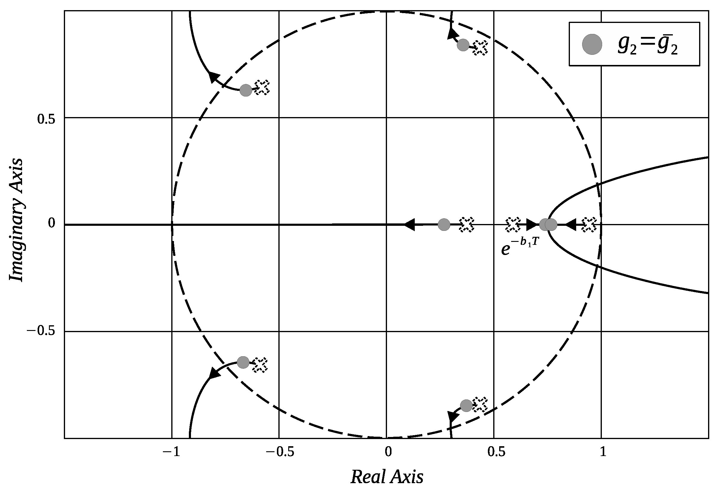 Processes 11 01613 g0a4 Processes 11 01613 g0a4