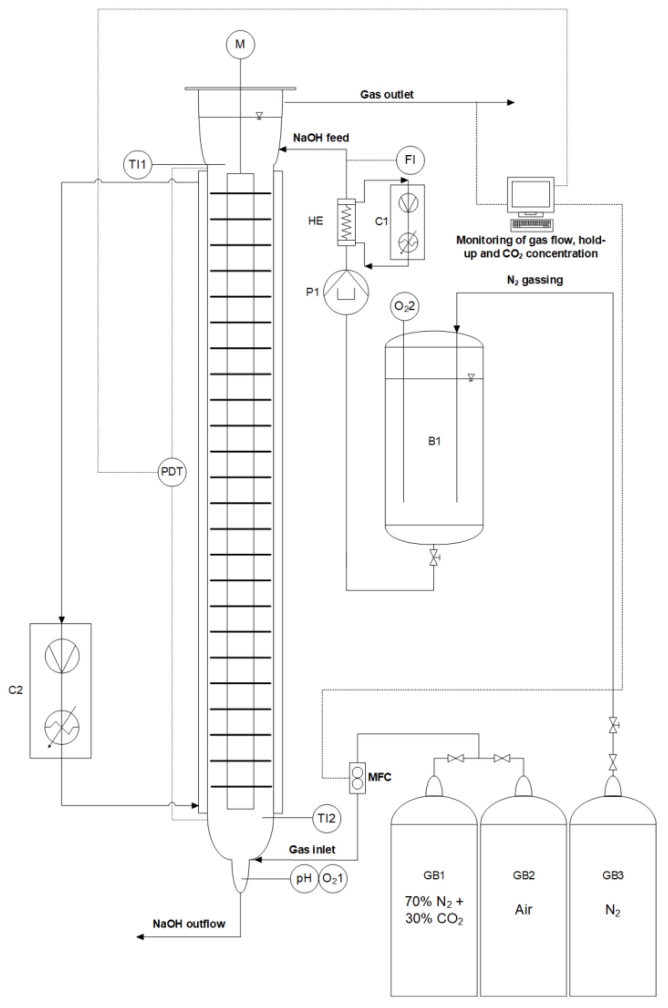 Processes 11 01614 g002