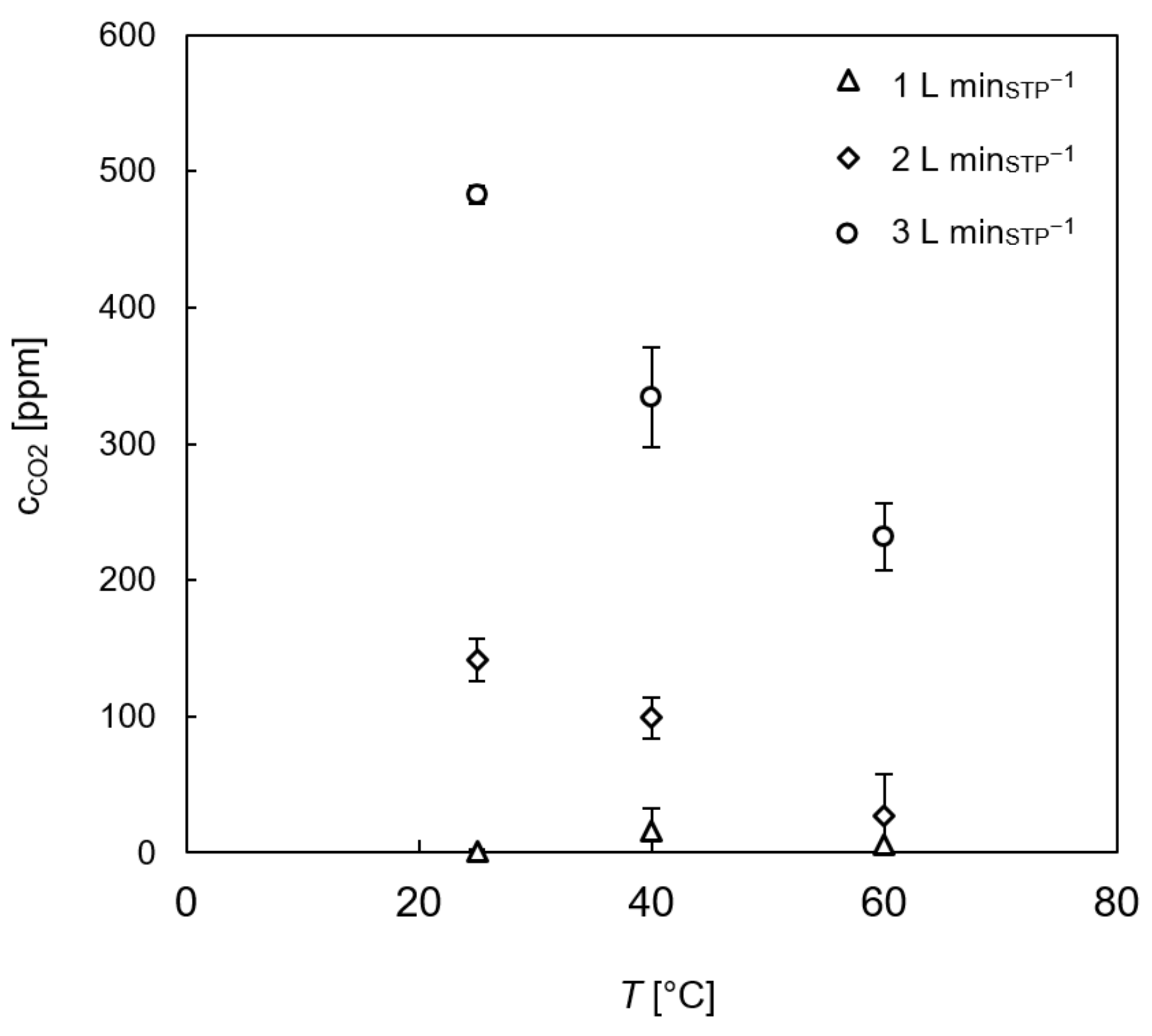 Processes 11 01614 g010