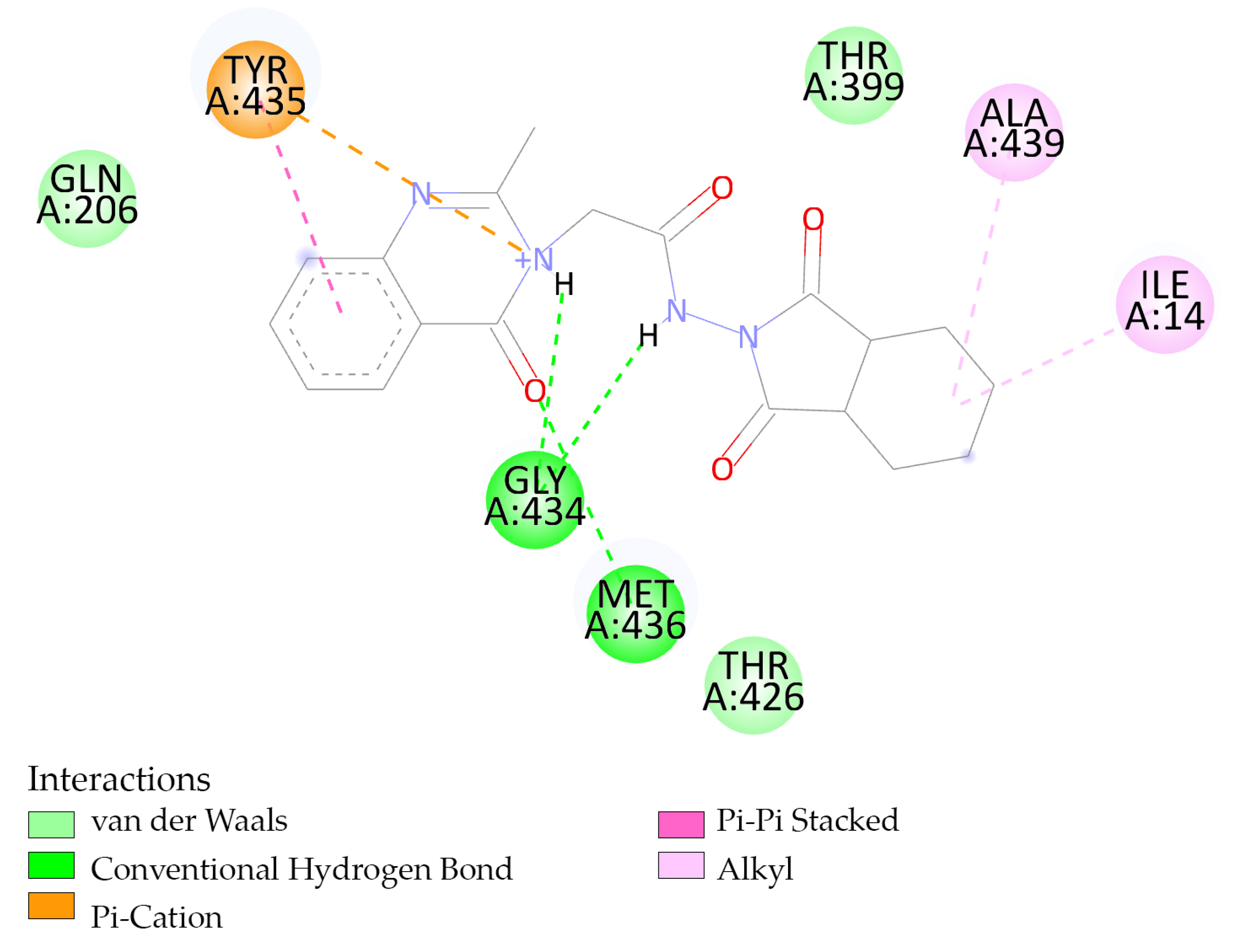 Processes 11 01616 g003 Processes 11 01616 g003