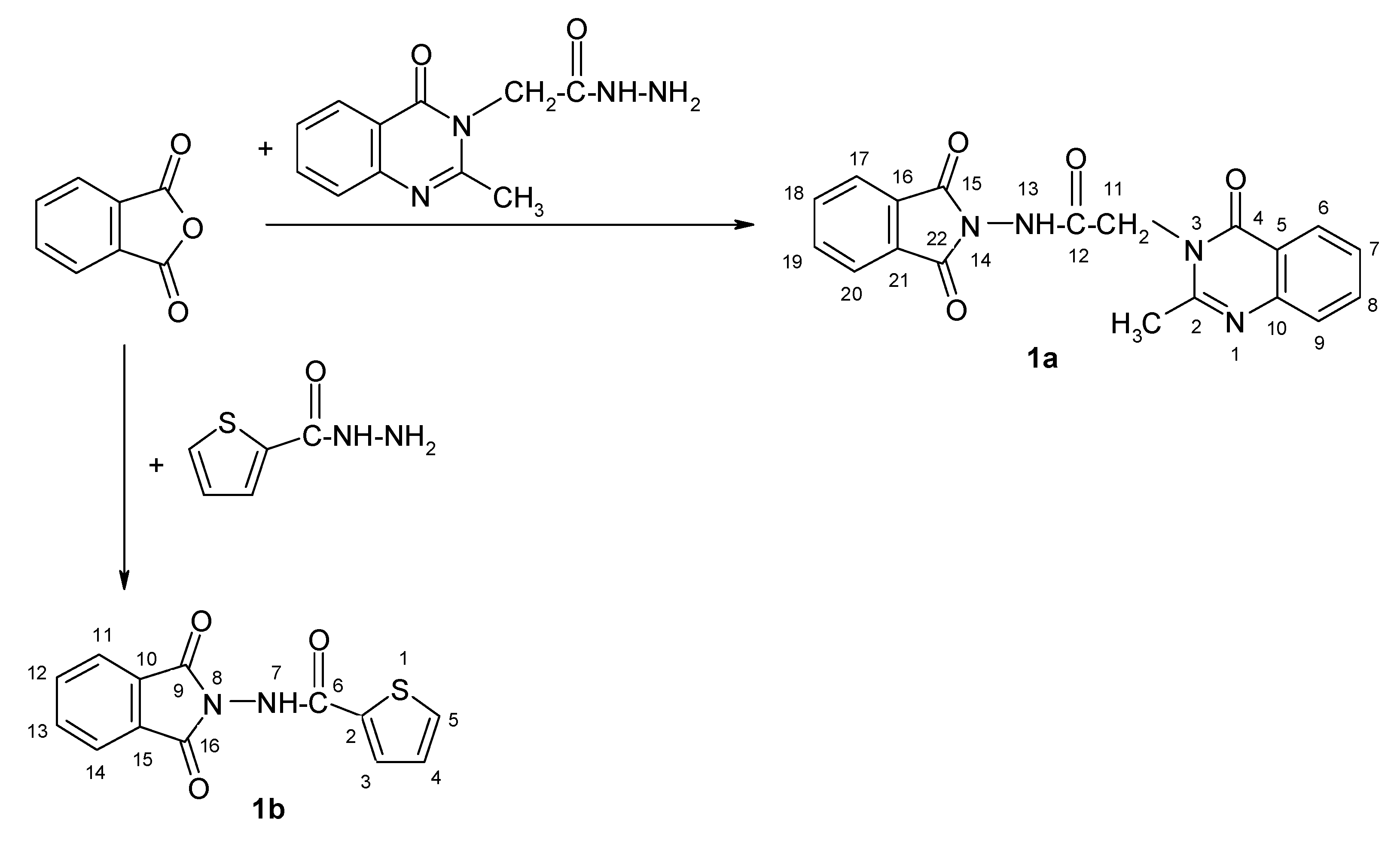Processes 11 01616 sch001 Processes 11 01616 sch001
