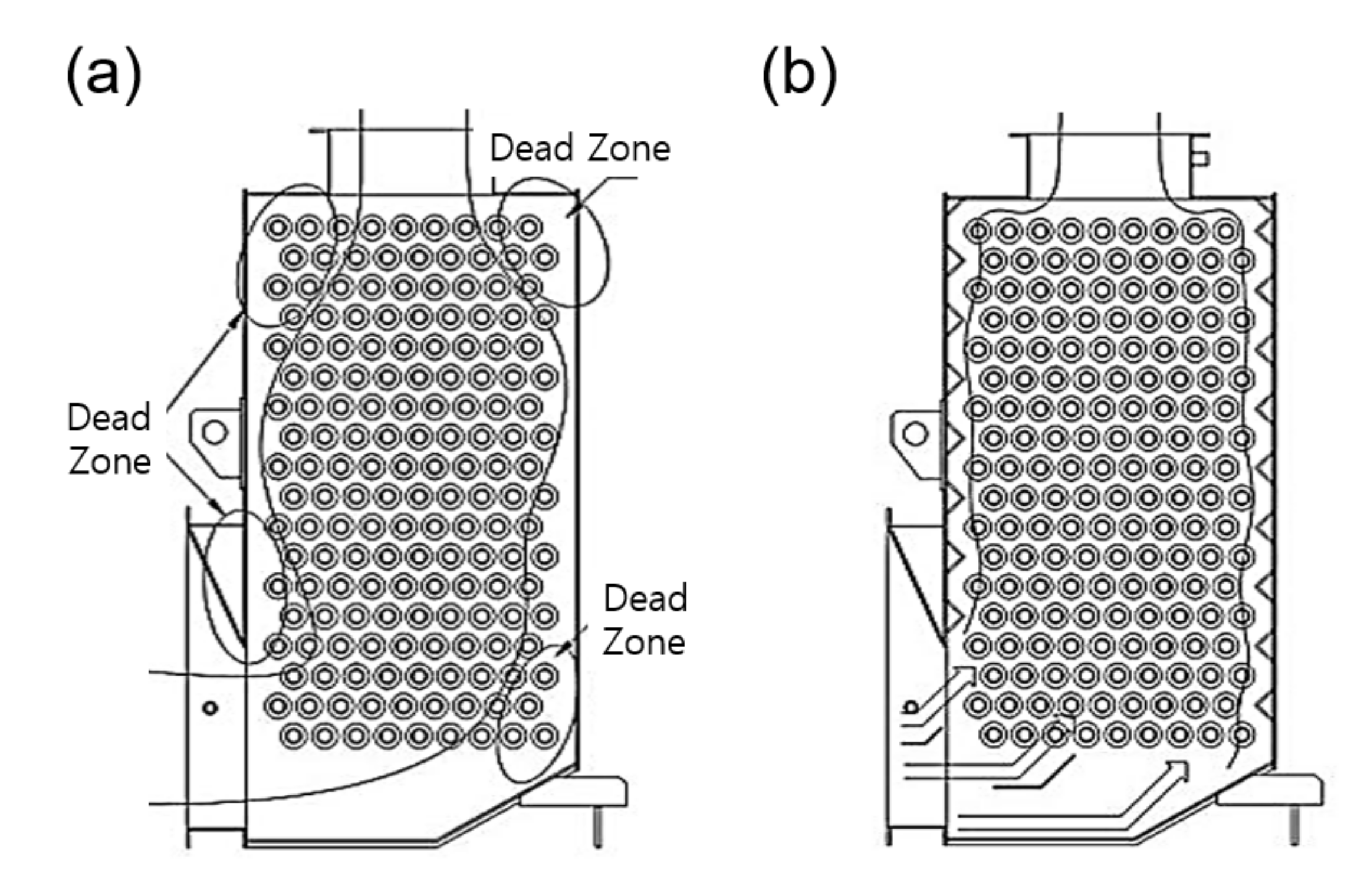 Processes Free FullText Designing a Turning Guide Vane Using CFD