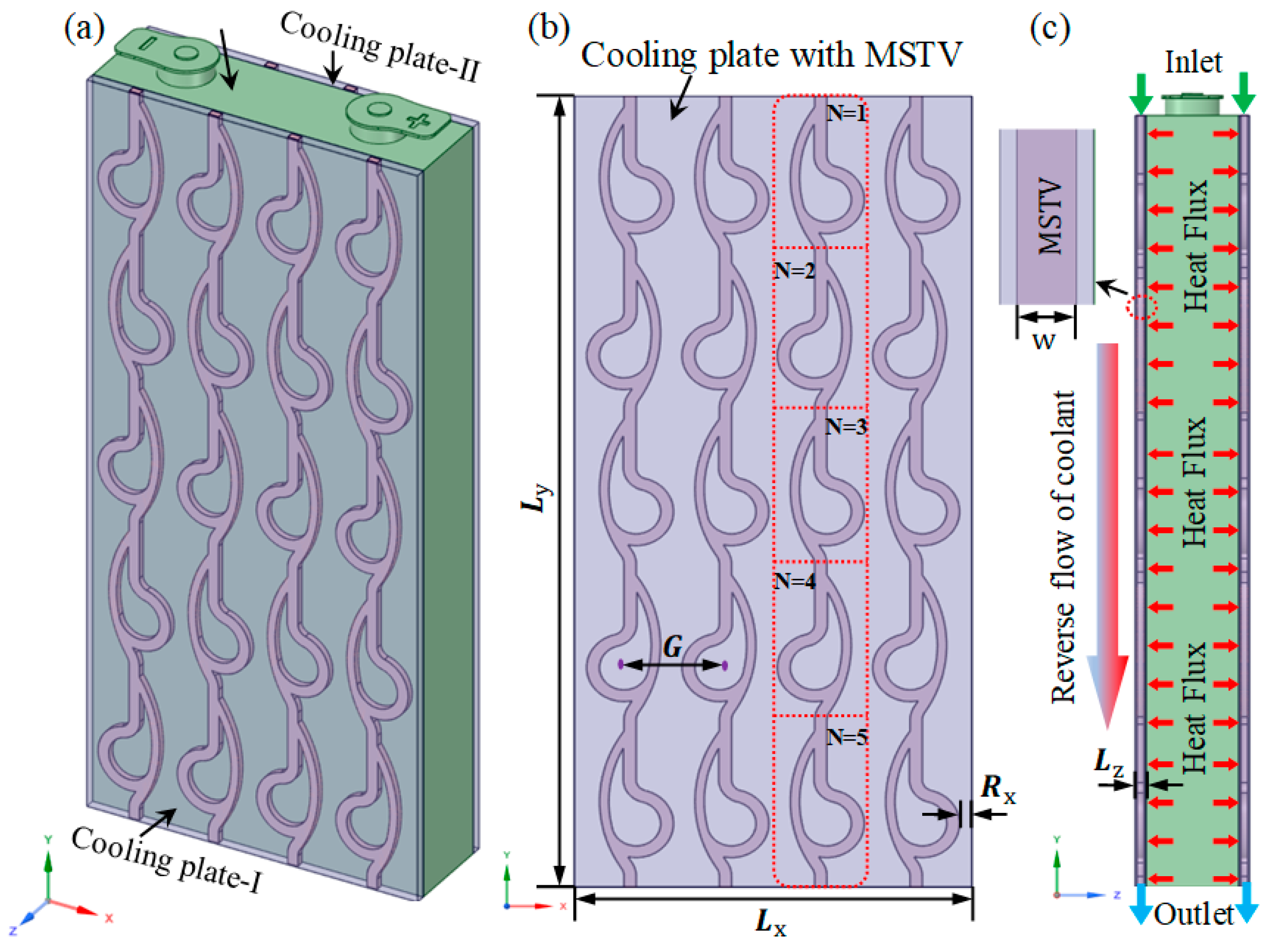 Processes 11 01618 g001