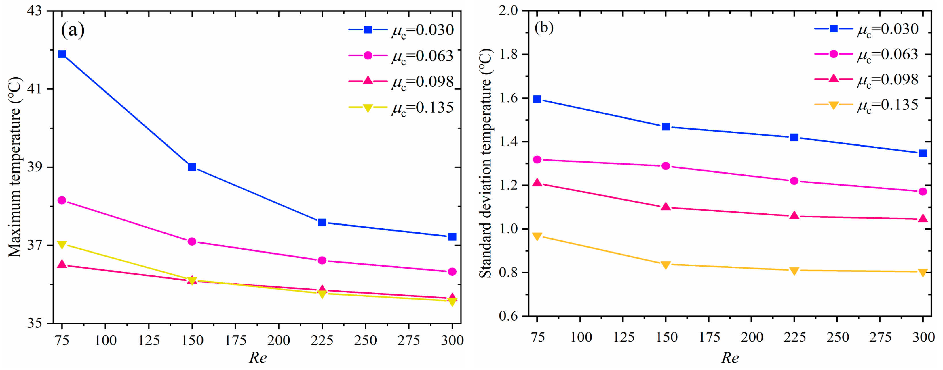 Processes 11 01618 g008