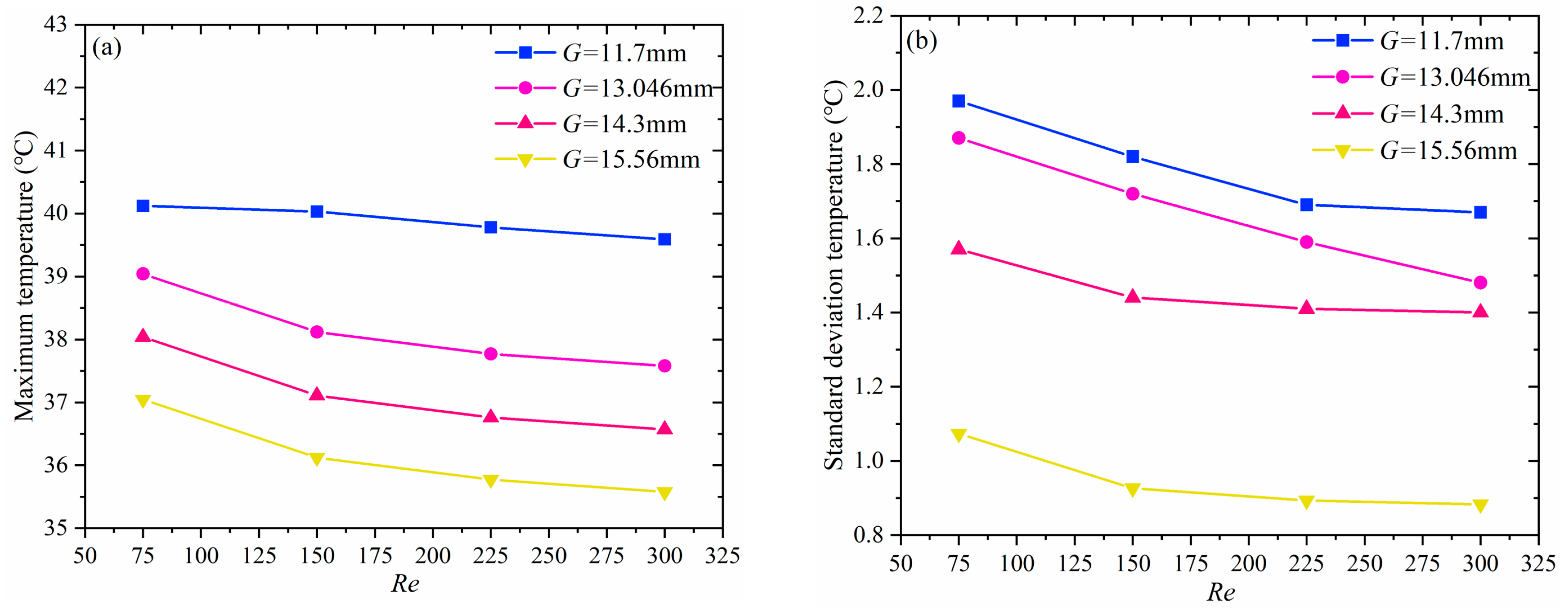 Processes 11 01618 g009