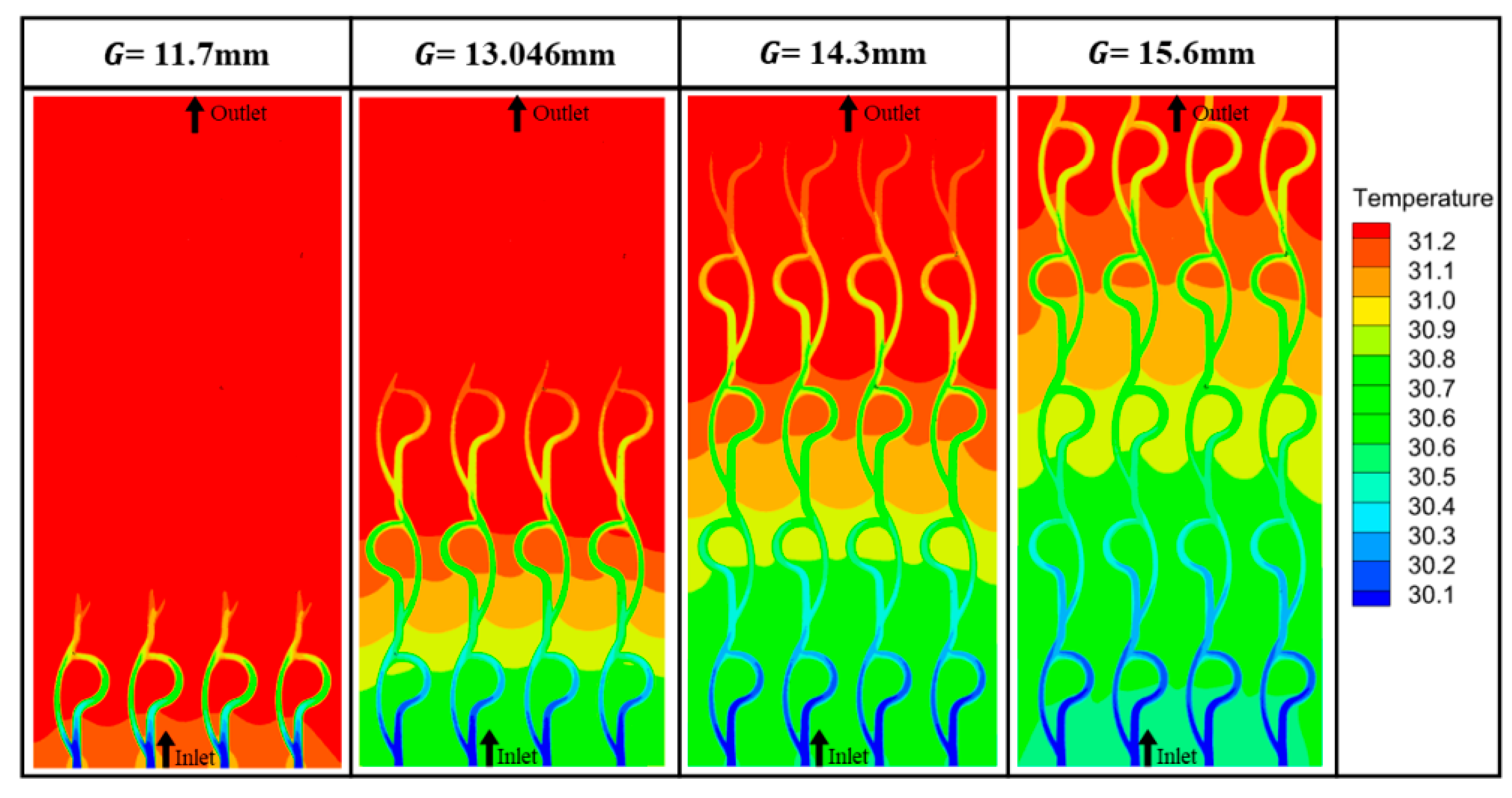Processes 11 01618 g010