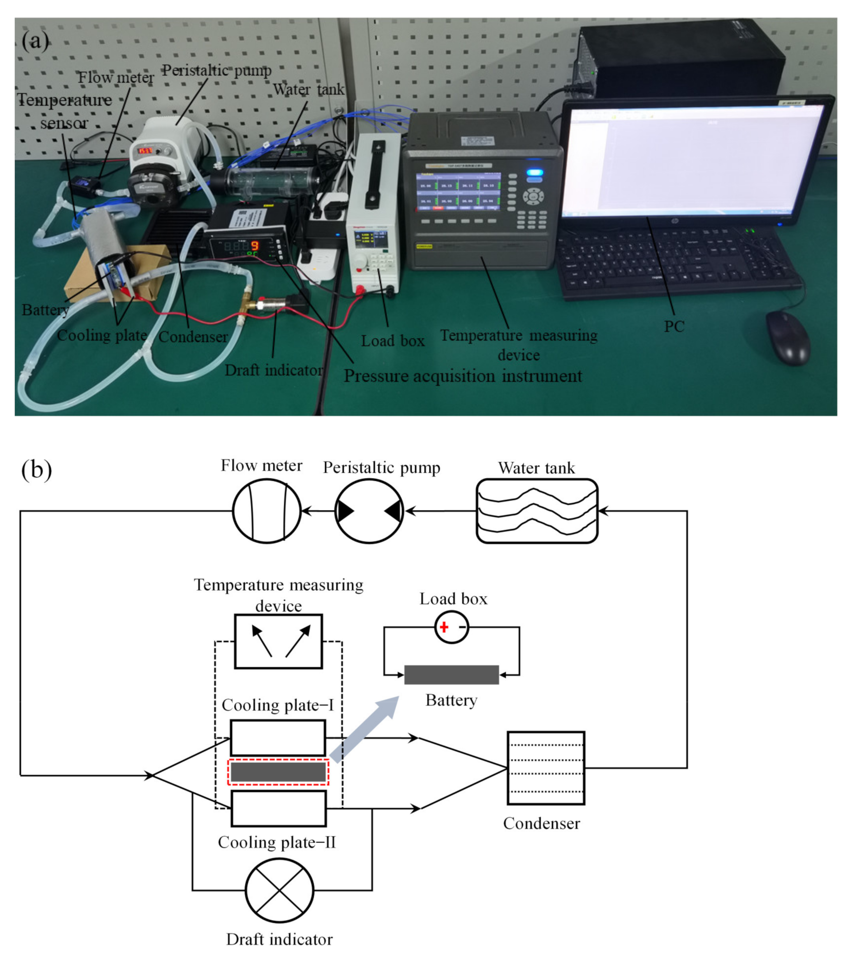 Processes 11 01618 g016