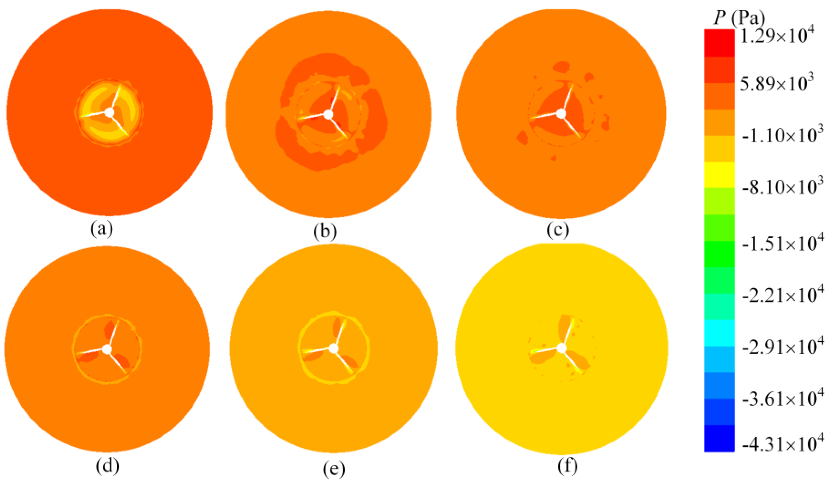 Processes 11 01619 g007 550