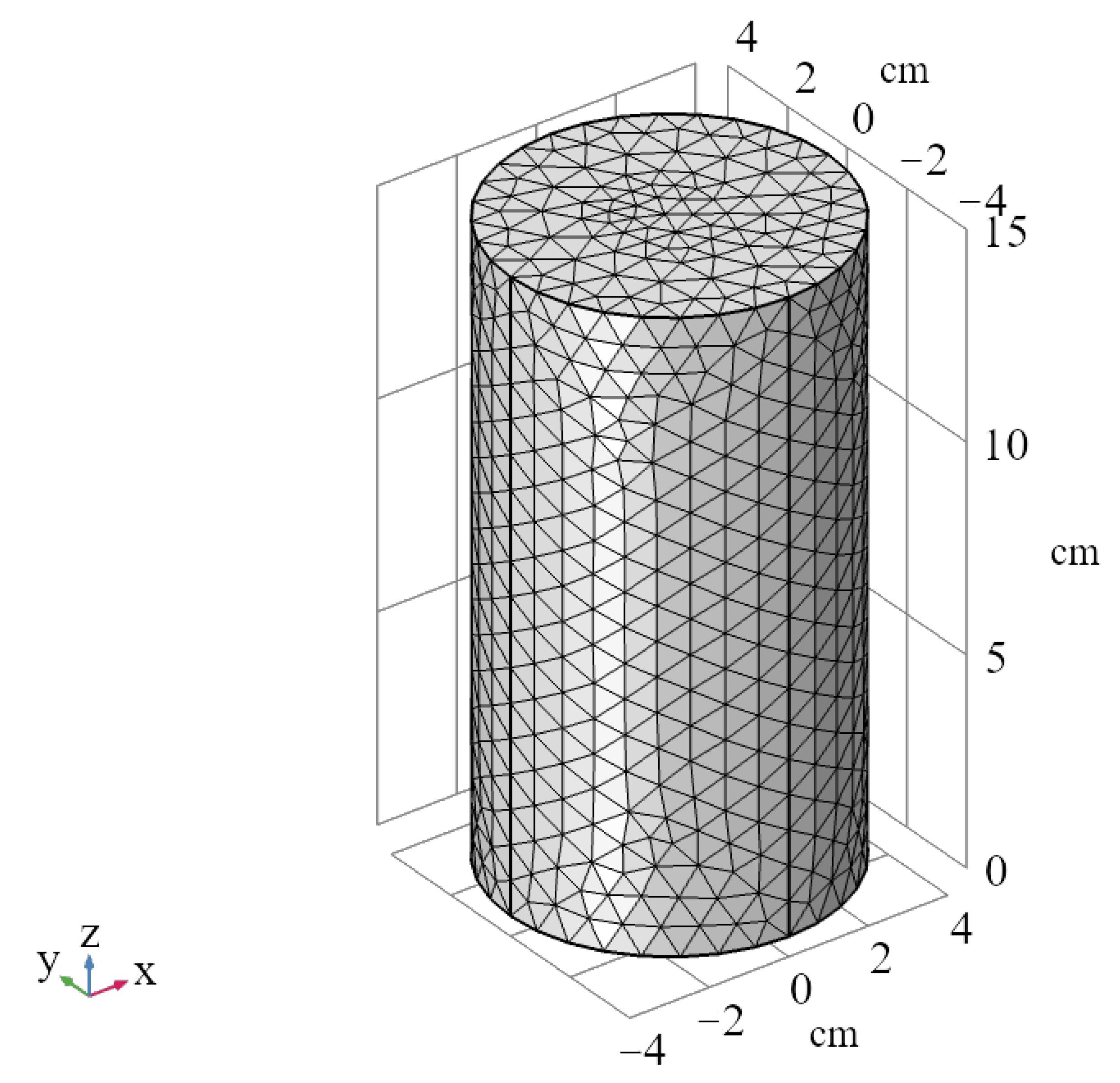 Processes 11 01624 g004 Processes 11 01624 g004