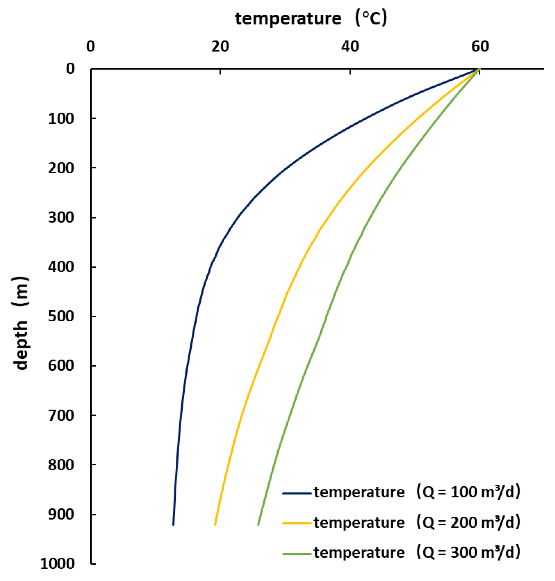 Processes 11 01625 g008 Processes 11 01625 g008