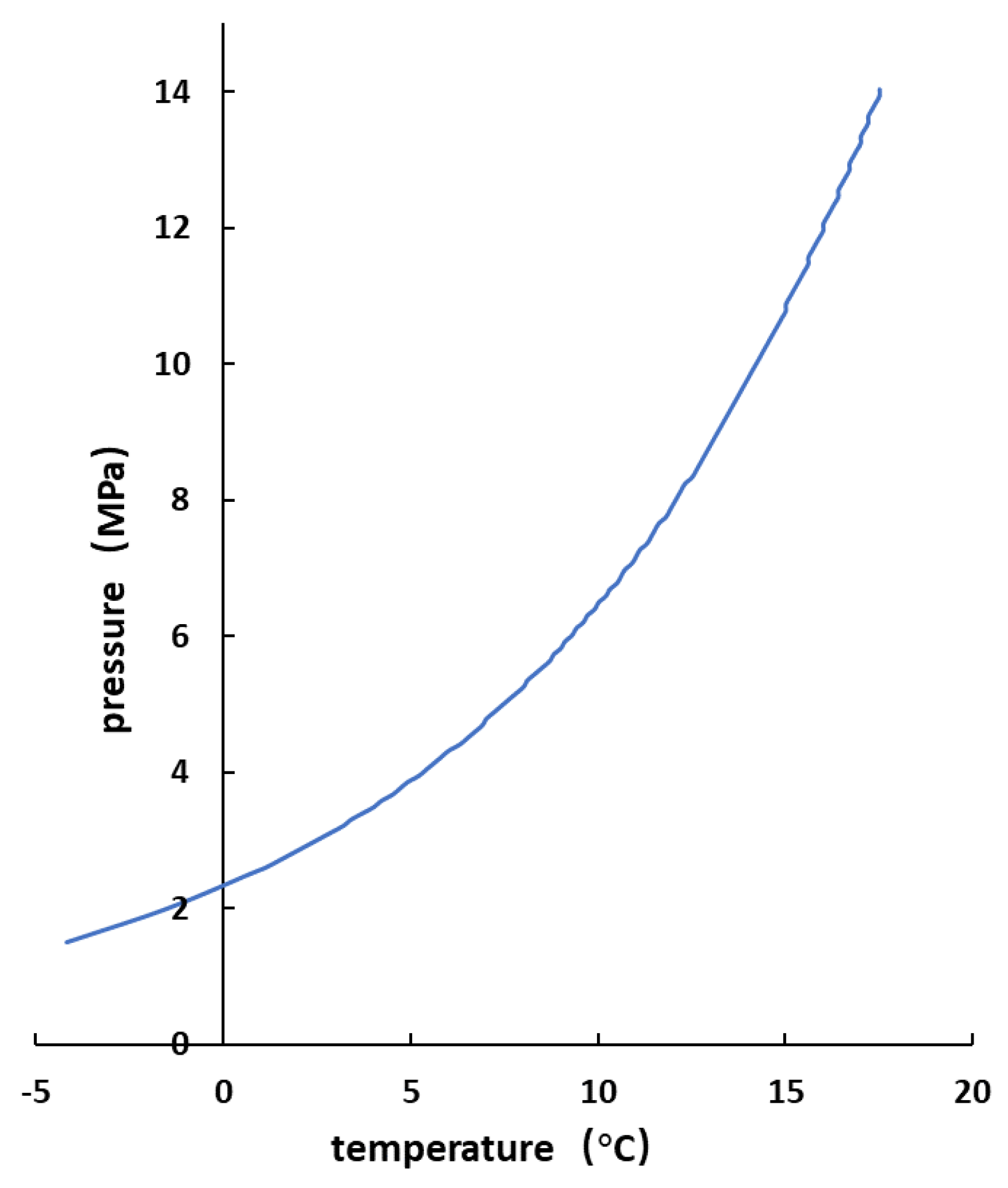 Processes 11 01625 g013 Processes 11 01625 g013