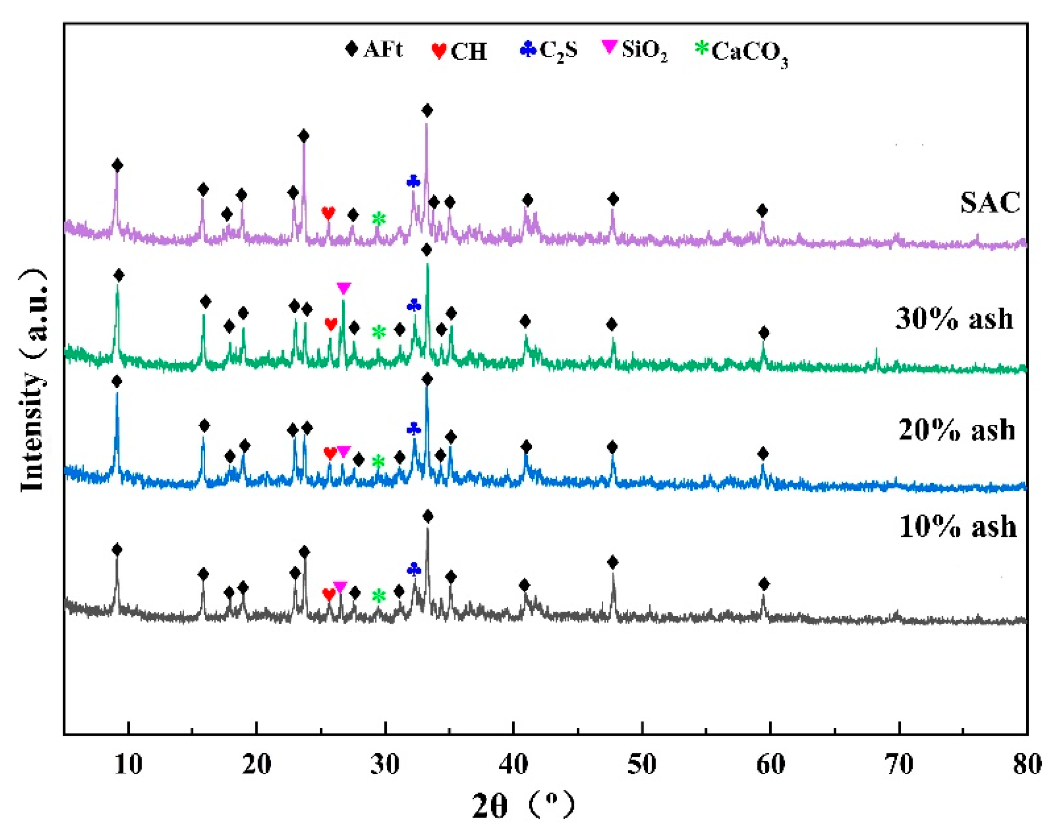 Processes 11 01627 g011 Processes 11 01627 g011