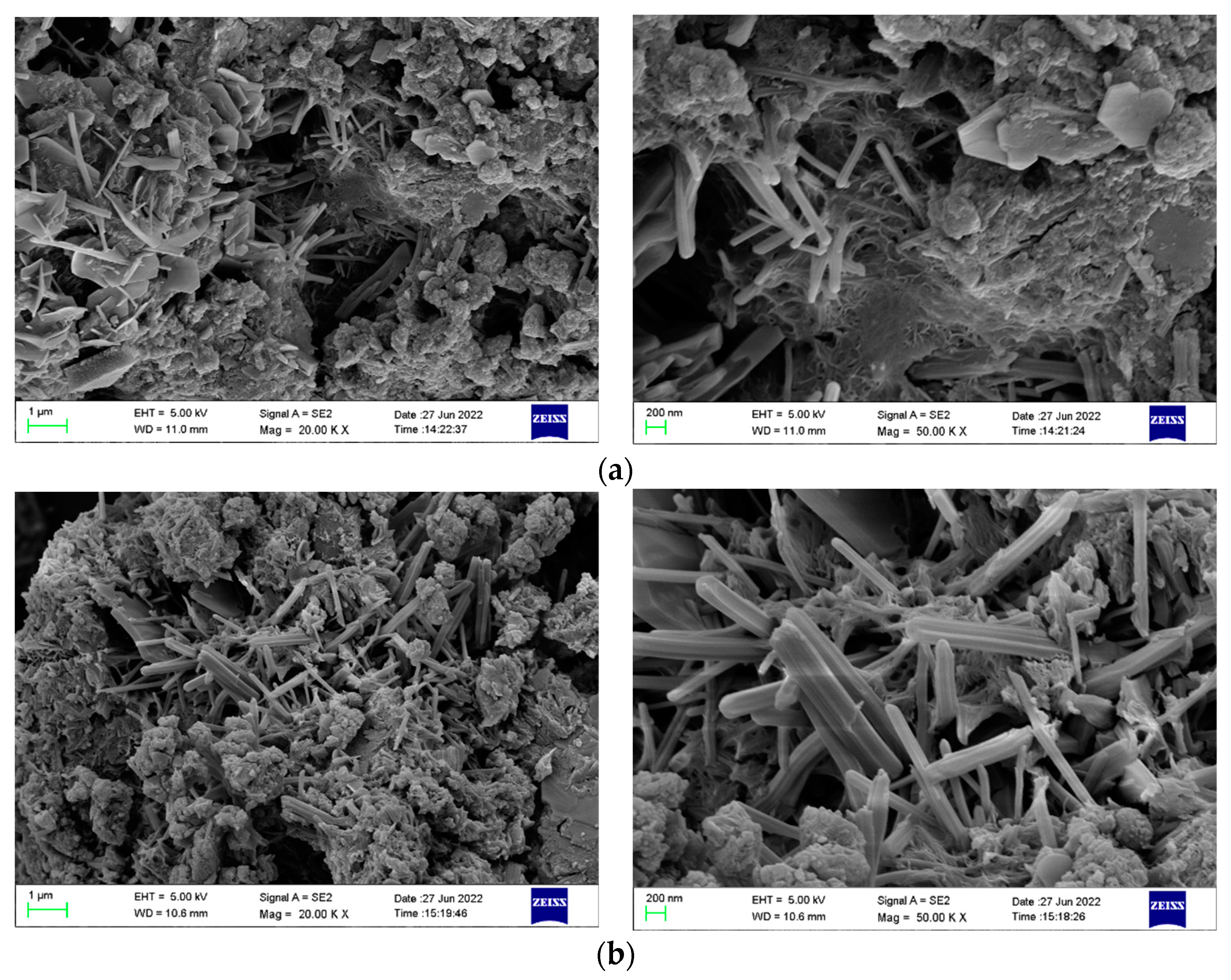 Processes 11 01627 g012 Processes 11 01627 g012