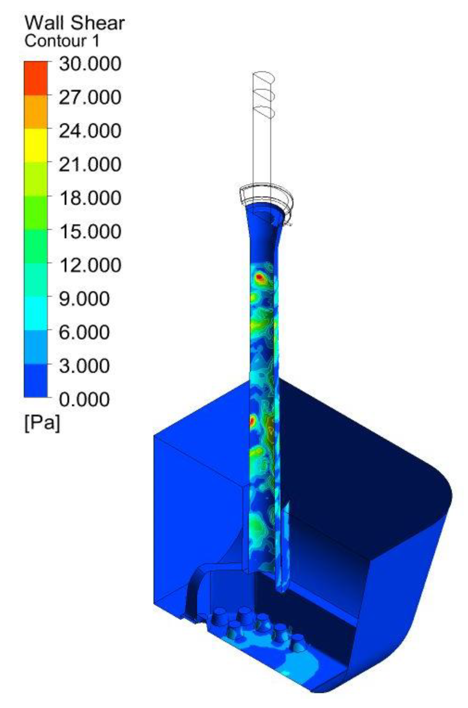 Processes 11 01628 g014