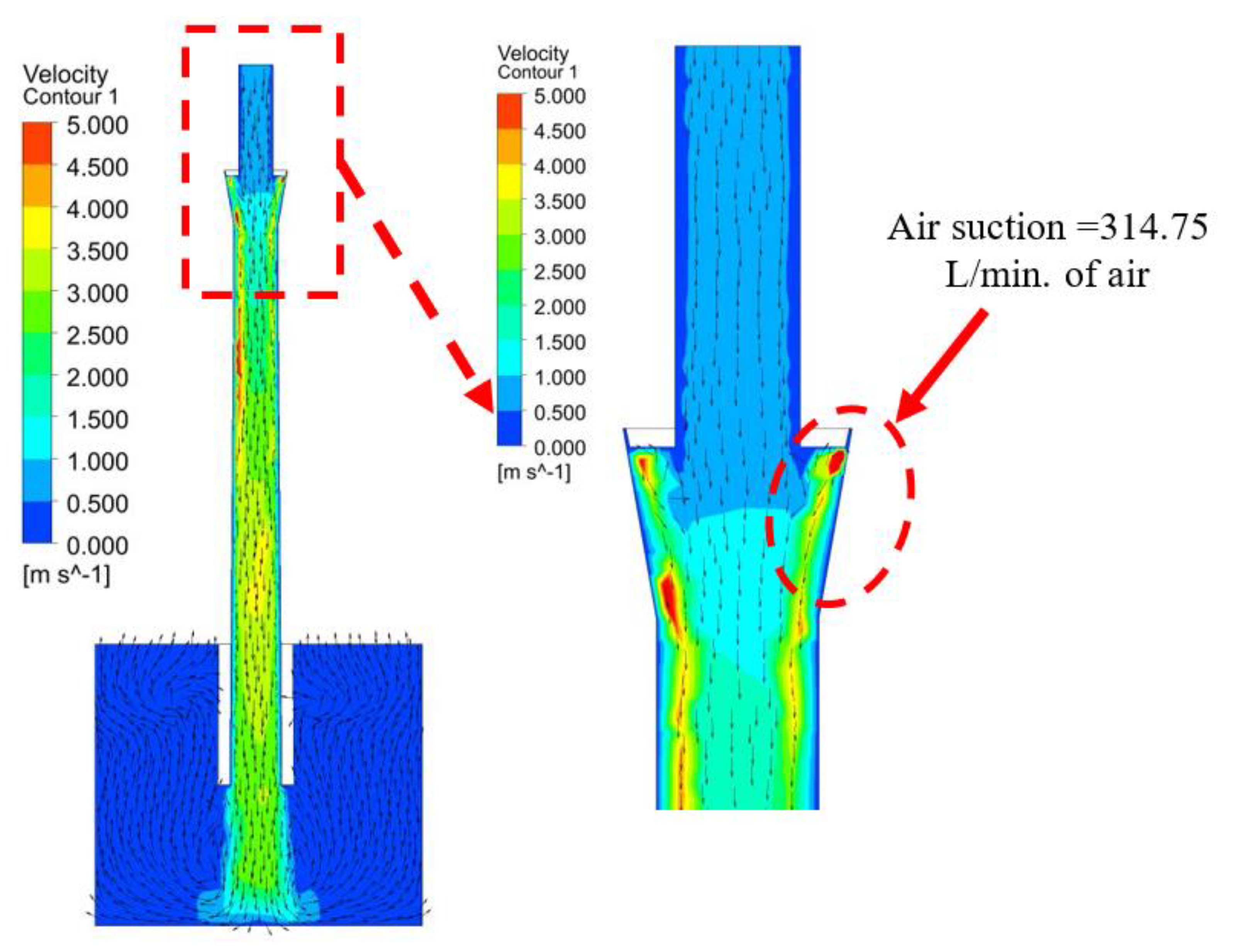 Processes 11 01628 g017