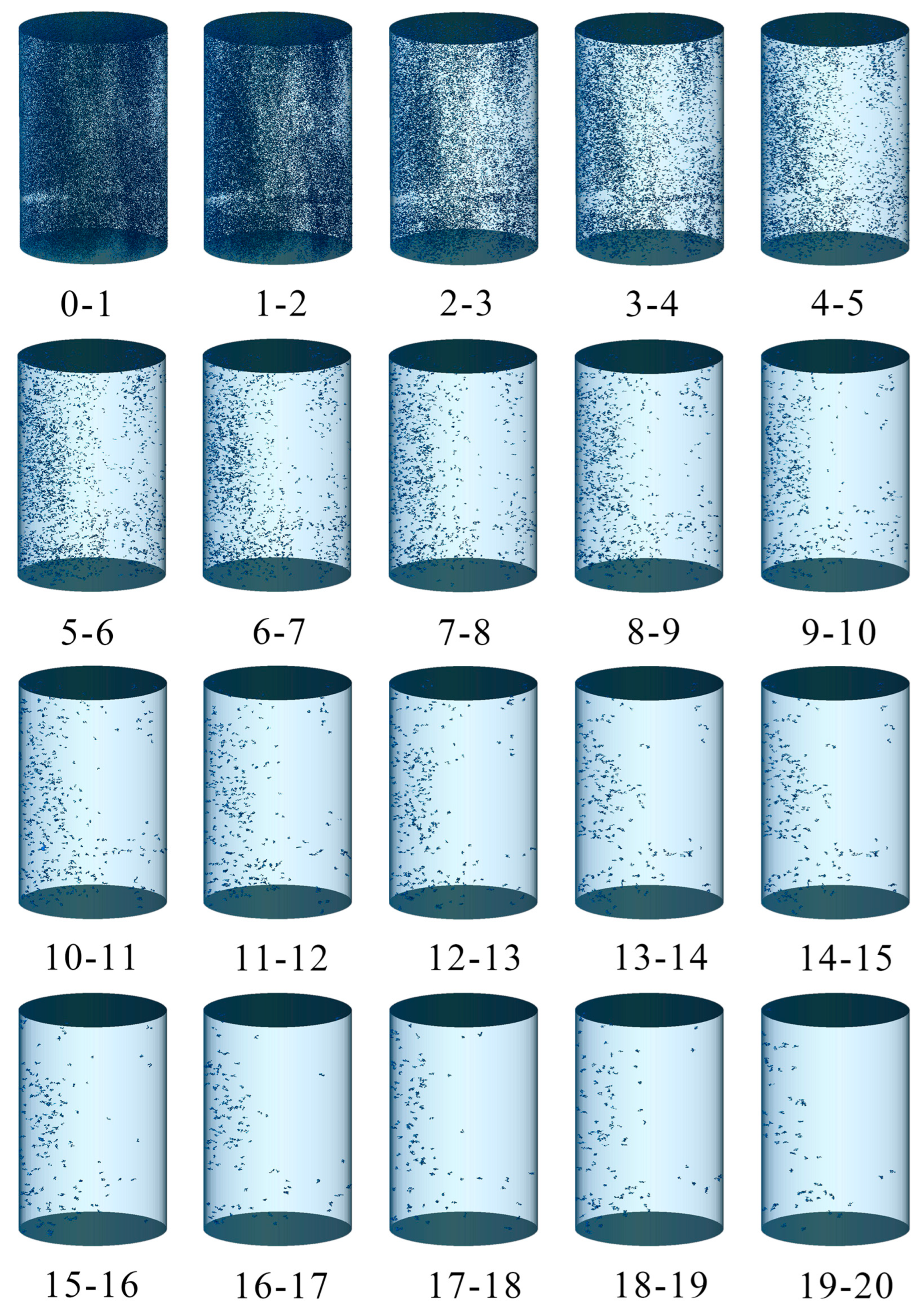 Processes 11 01631 g006 Processes 11 01631 g006