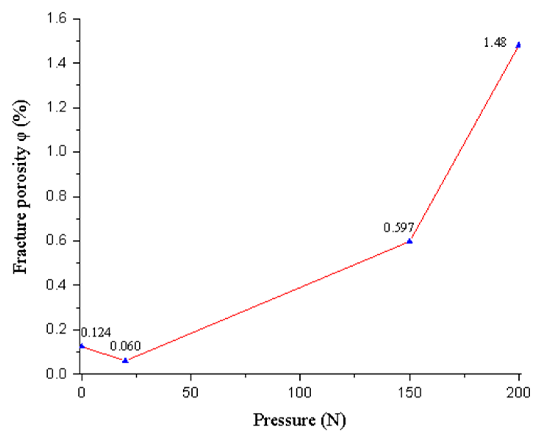Processes 11 01631 g008 Processes 11 01631 g008