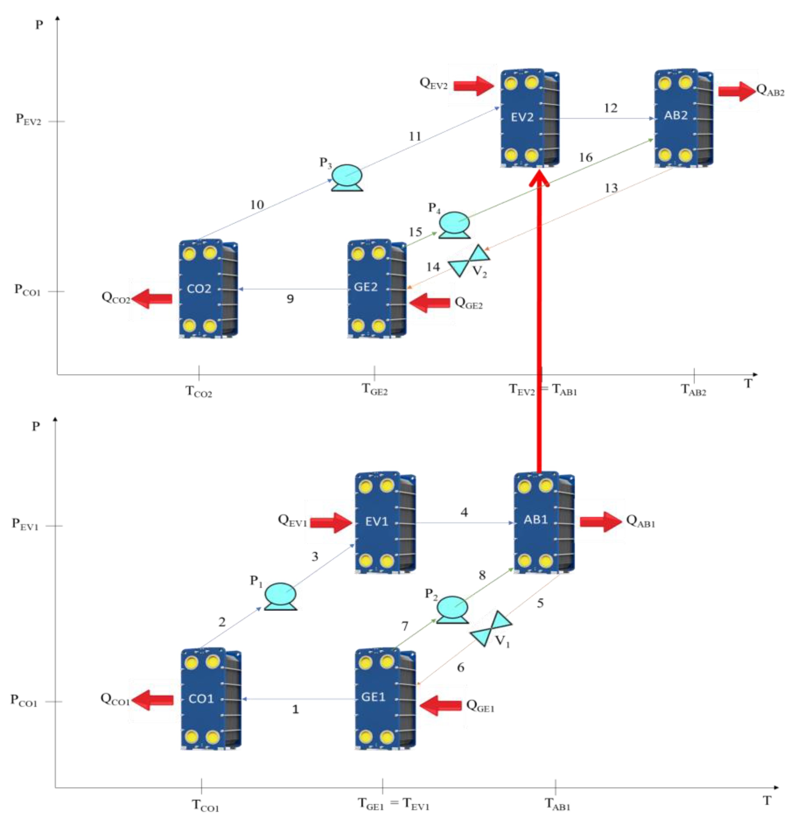 Processes 11 01632 g002 Processes 11 01632 g002