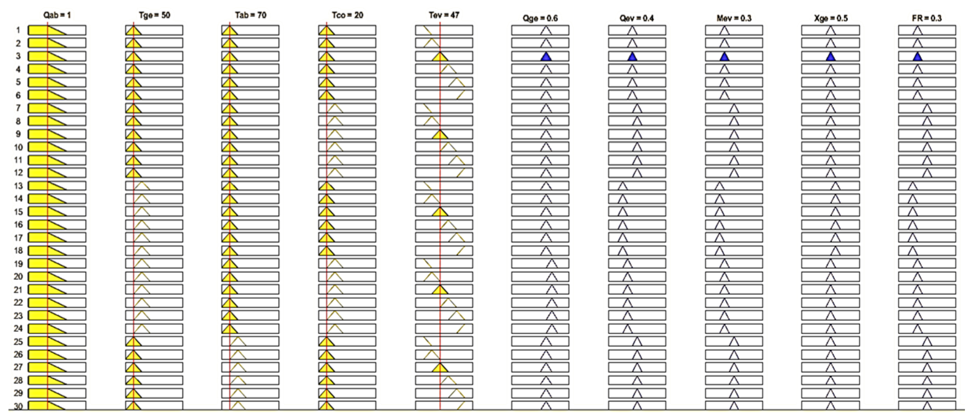 Processes 11 01632 g018 Processes 11 01632 g018