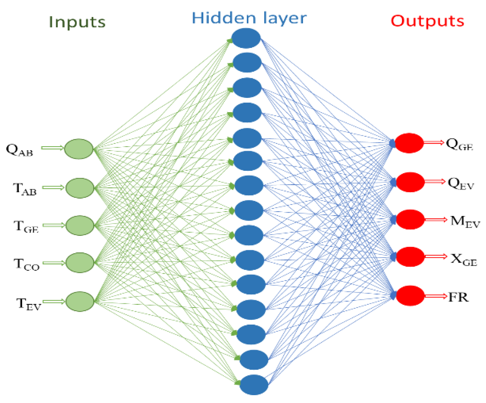 Processes 11 01632 g019 Processes 11 01632 g019