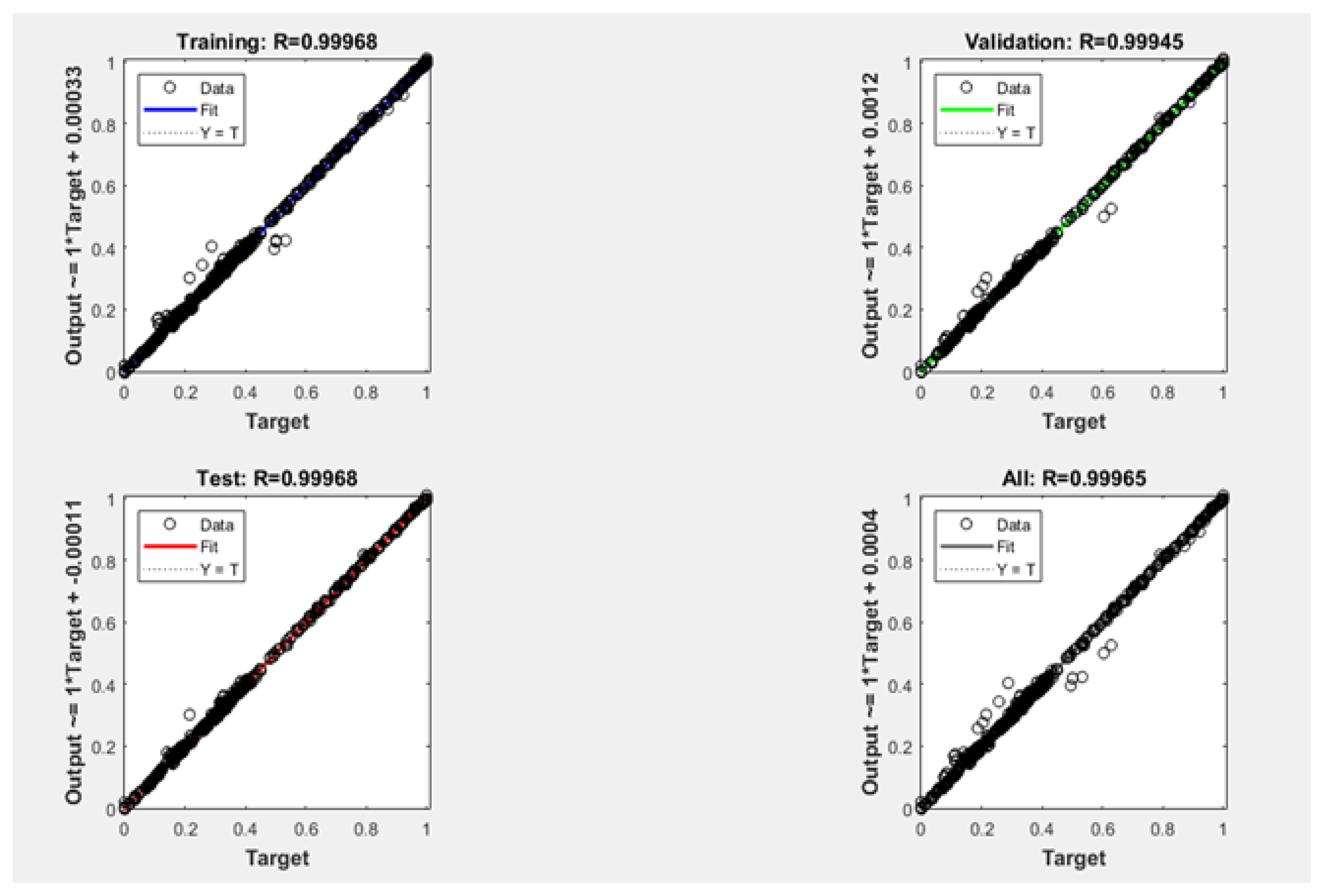 Processes 11 01632 g022 Processes 11 01632 g022