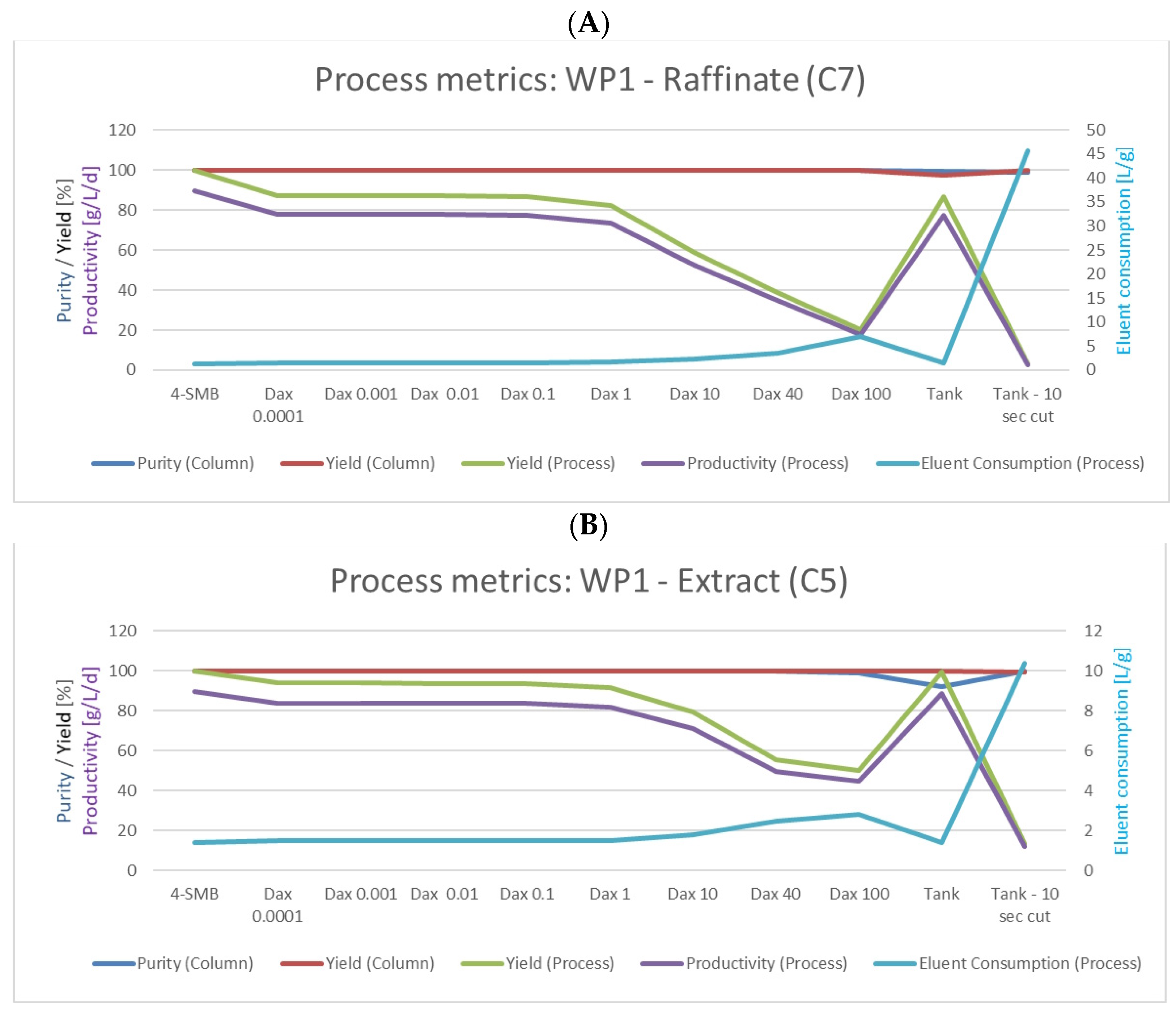 Processes 11 01634 g006 Processes 11 01634 g006