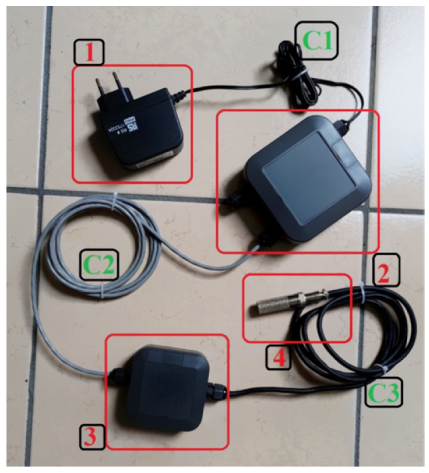 Processes 11 01635 g002