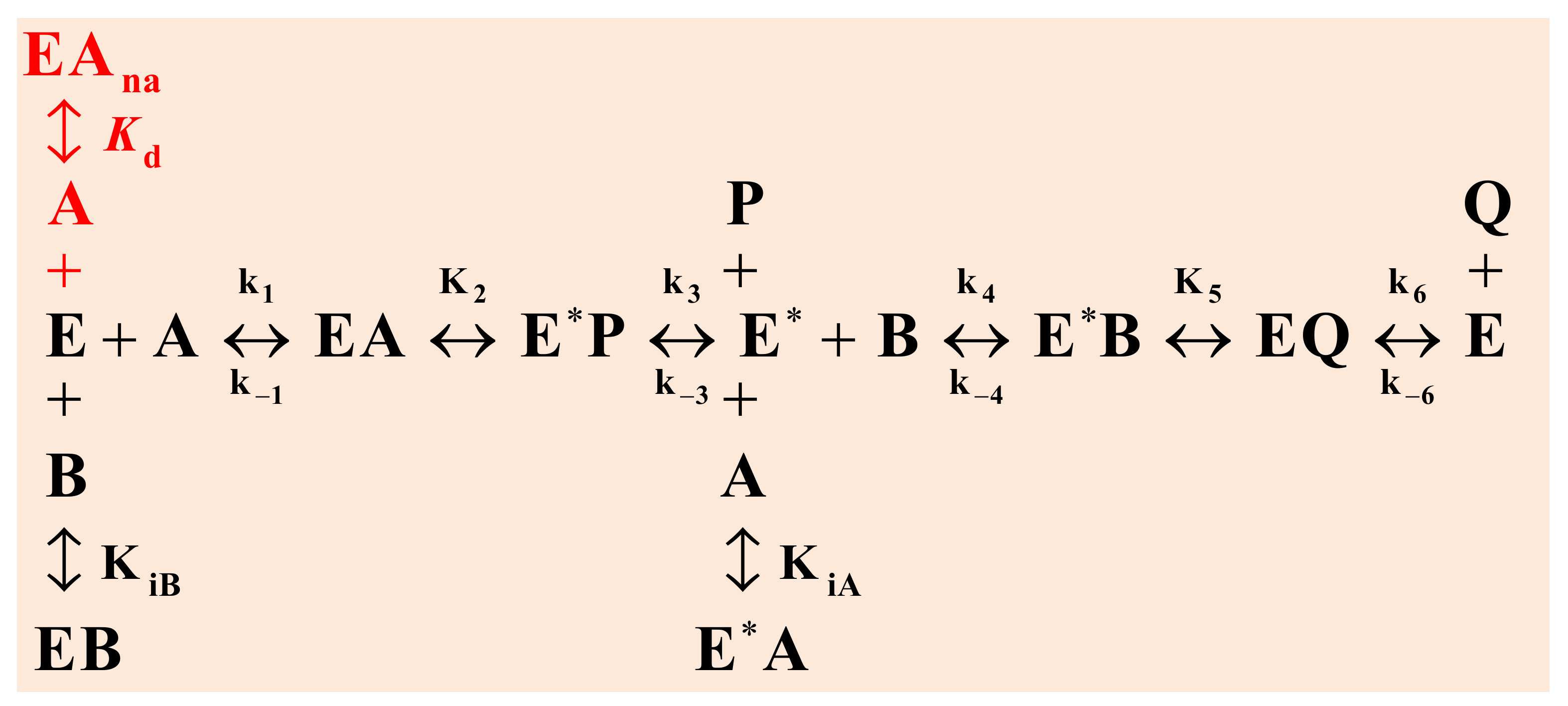 Processes 11 01640 g003 Processes 11 01640 g003