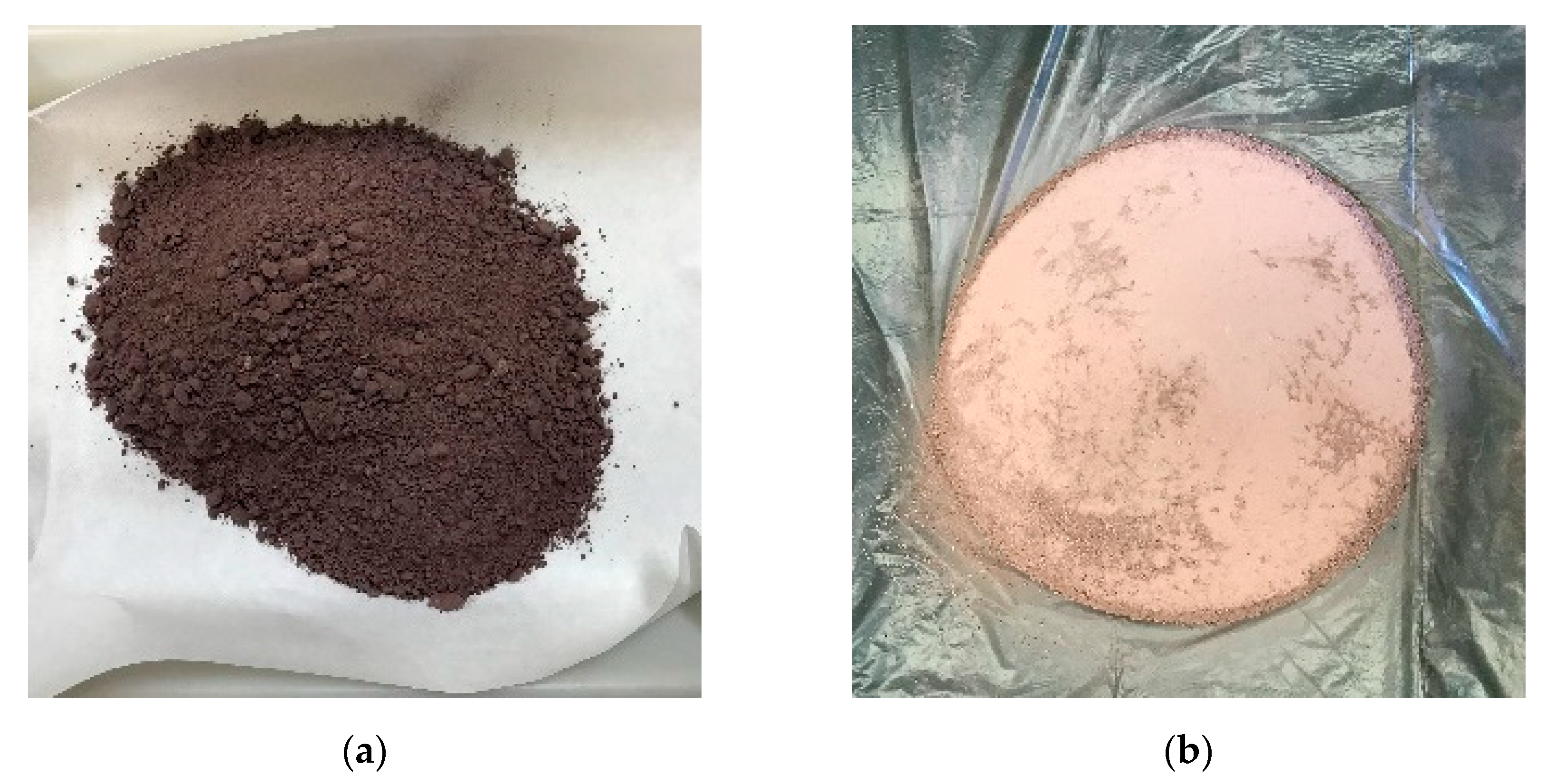 Processes 11 01642 g003