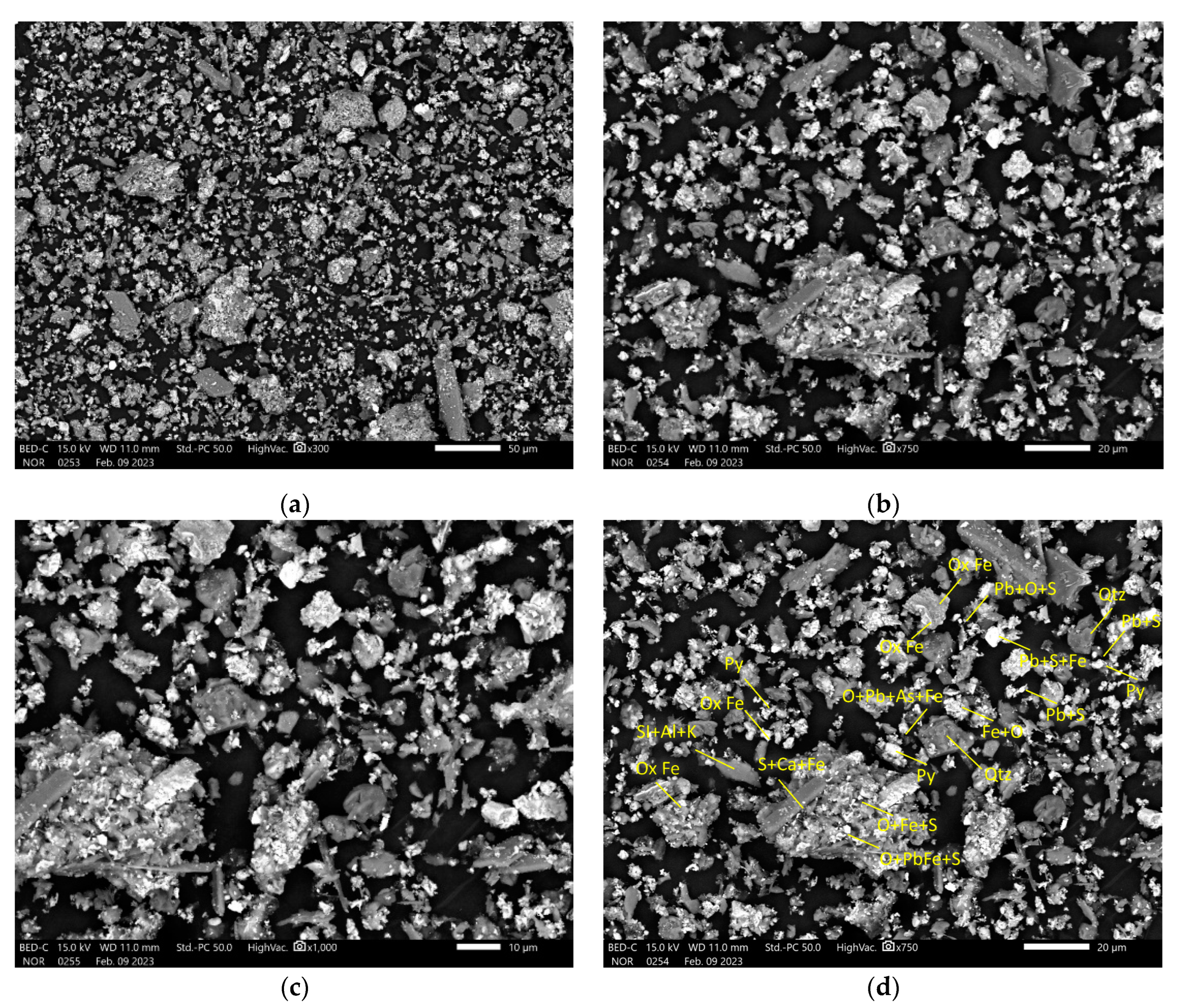 Processes 11 01642 g006