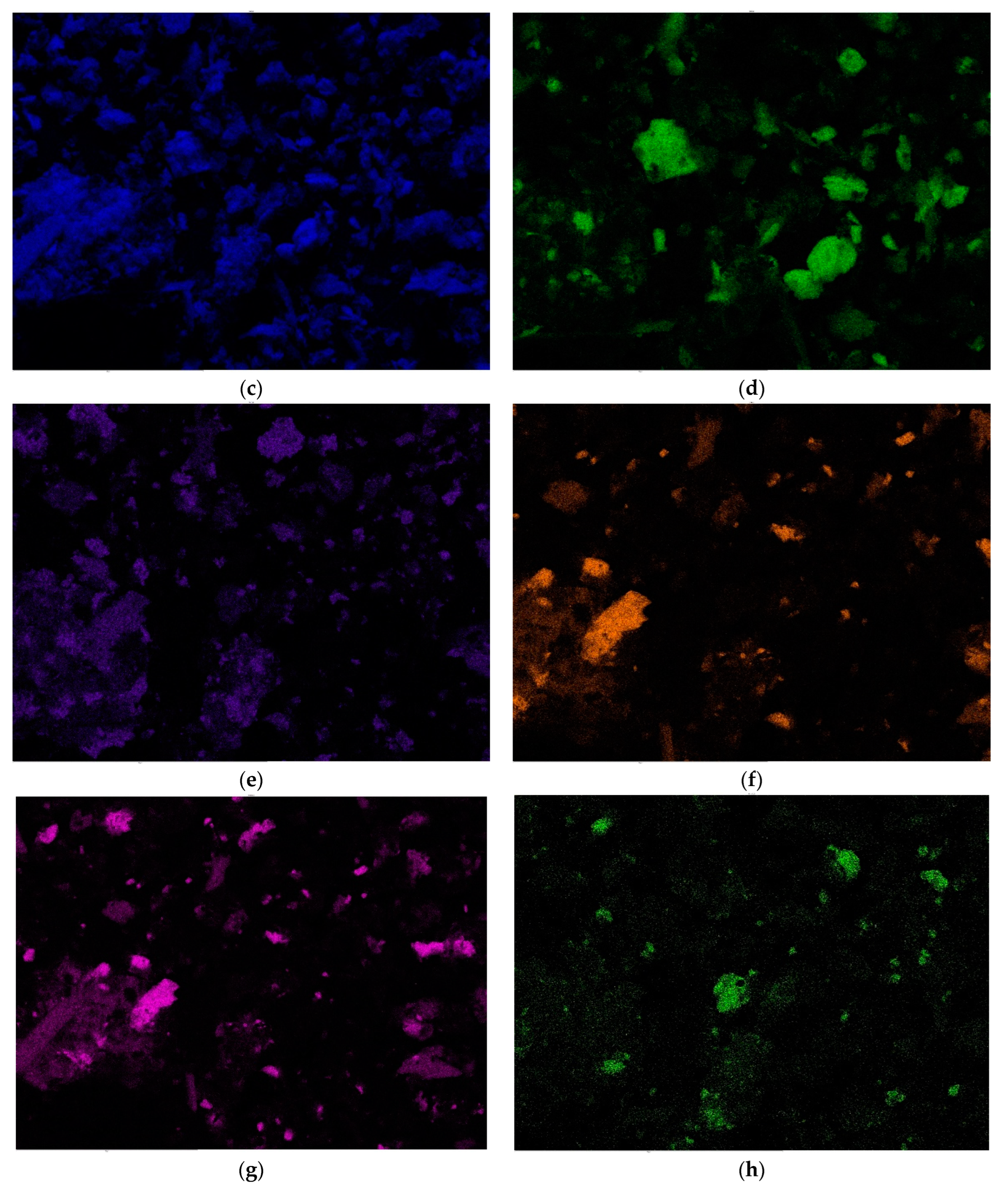 Processes 11 01642 g007b