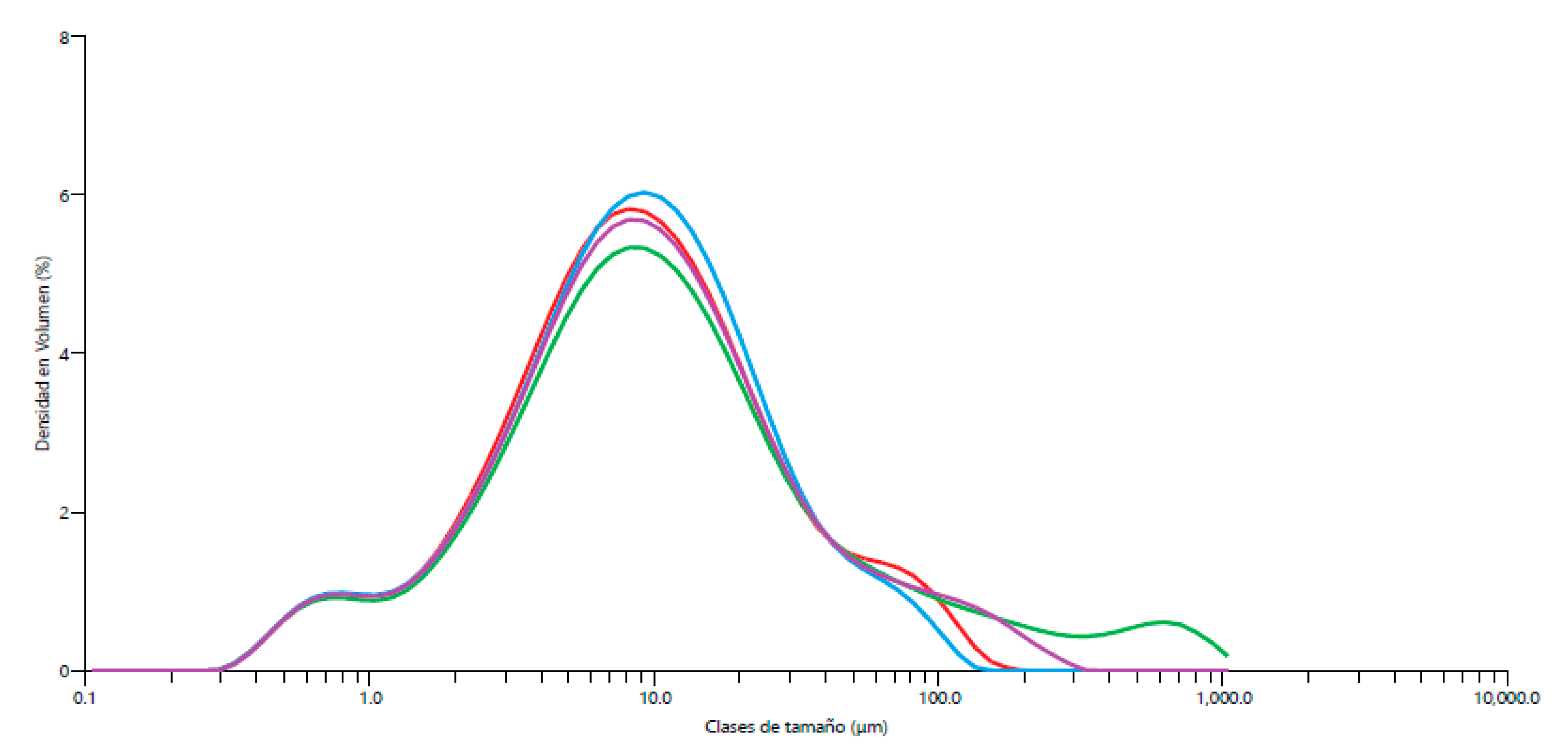Processes 11 01642 g008